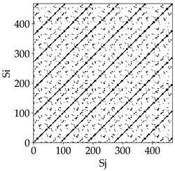 Materials 18 03768 i031