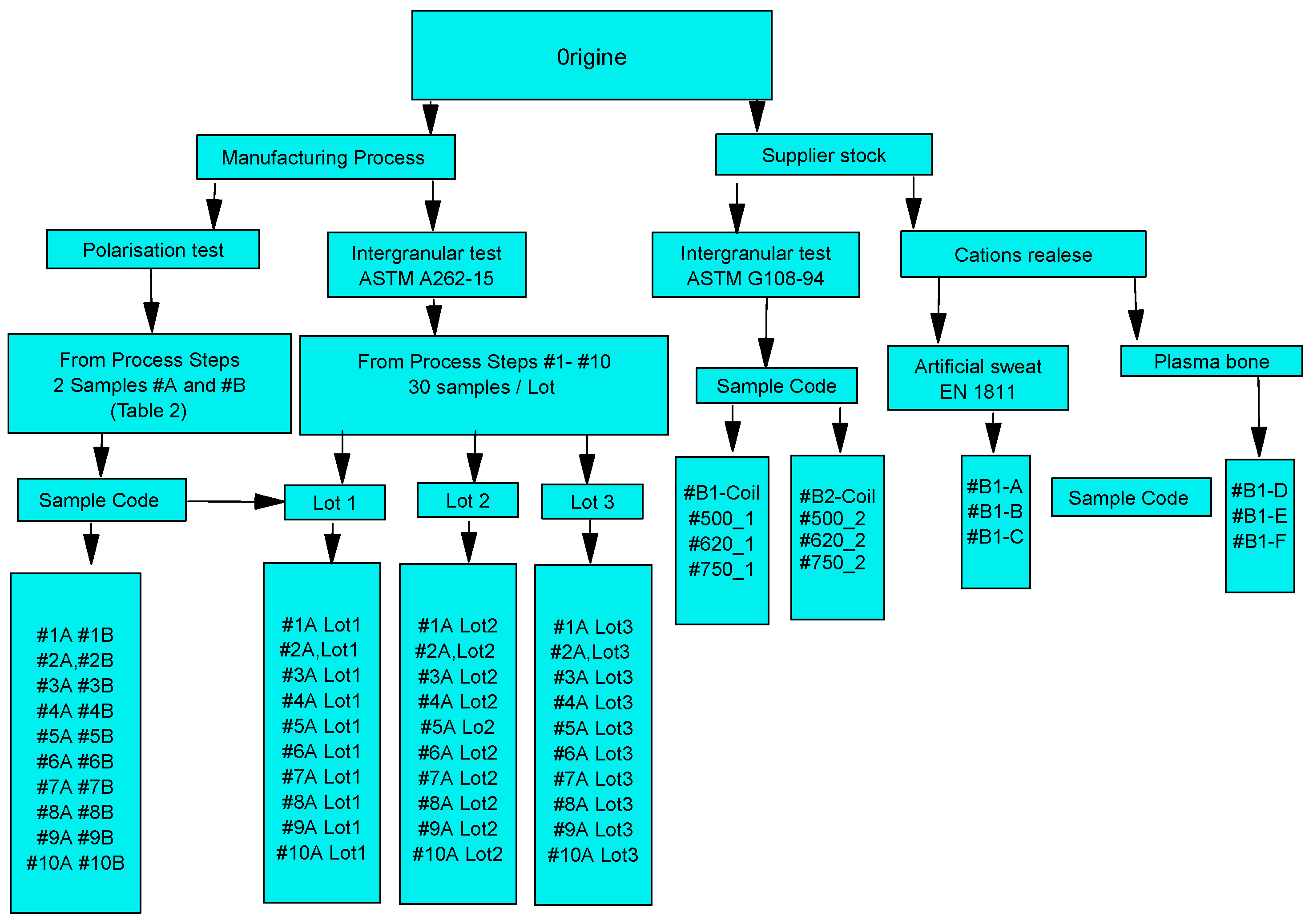 Materials 18 03769 g002