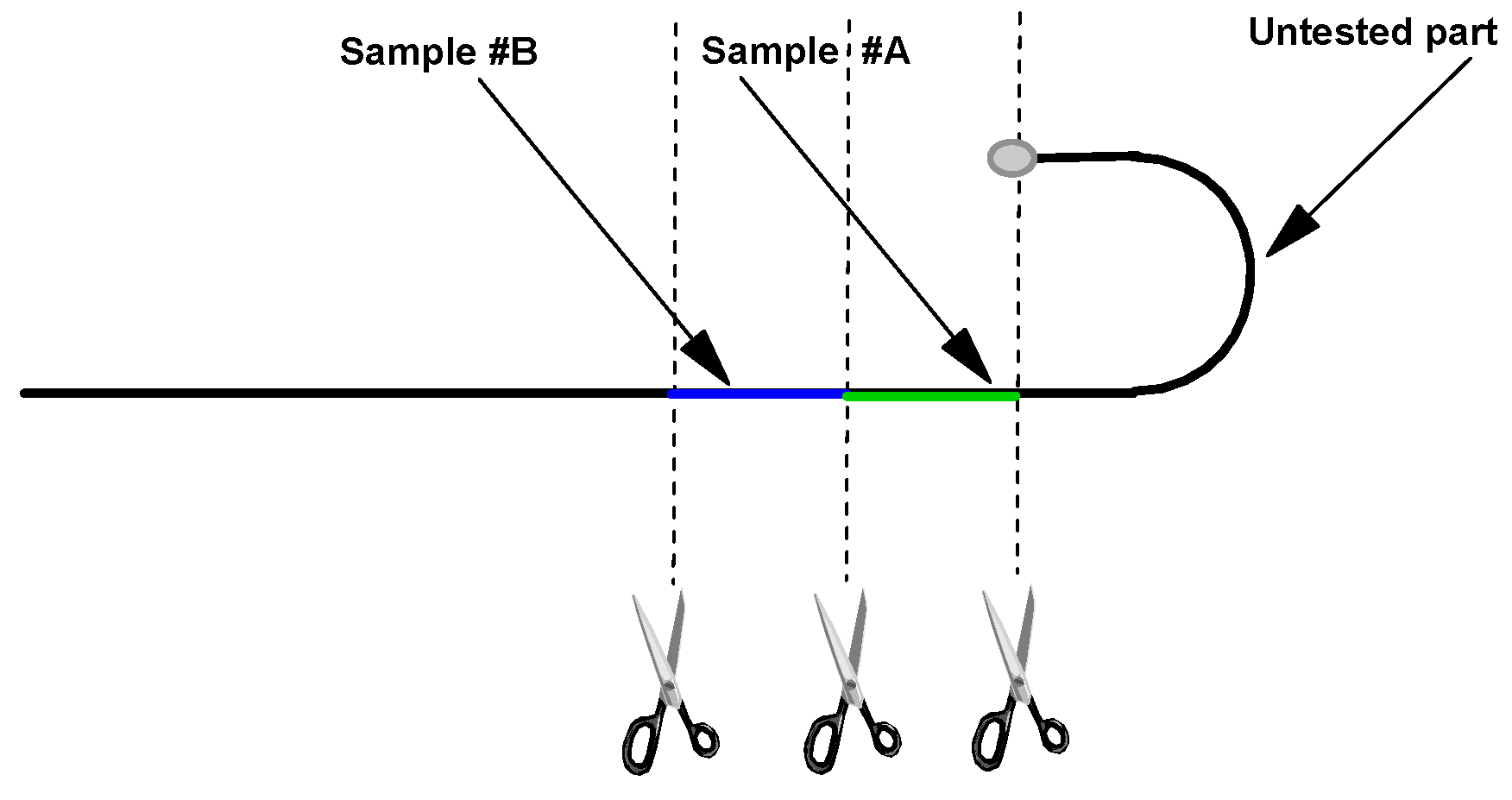 Materials 18 03769 g003