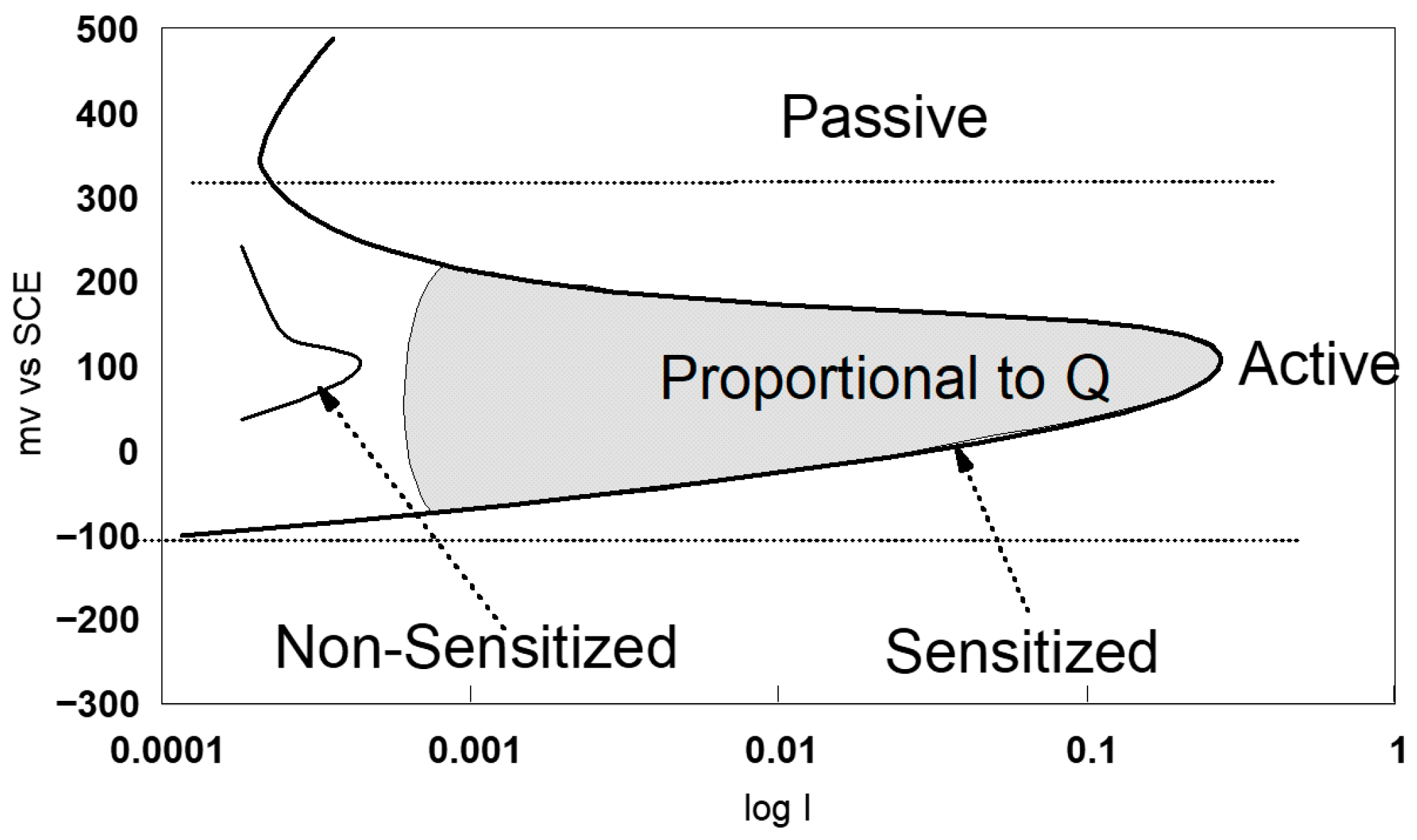 Materials 18 03769 g007