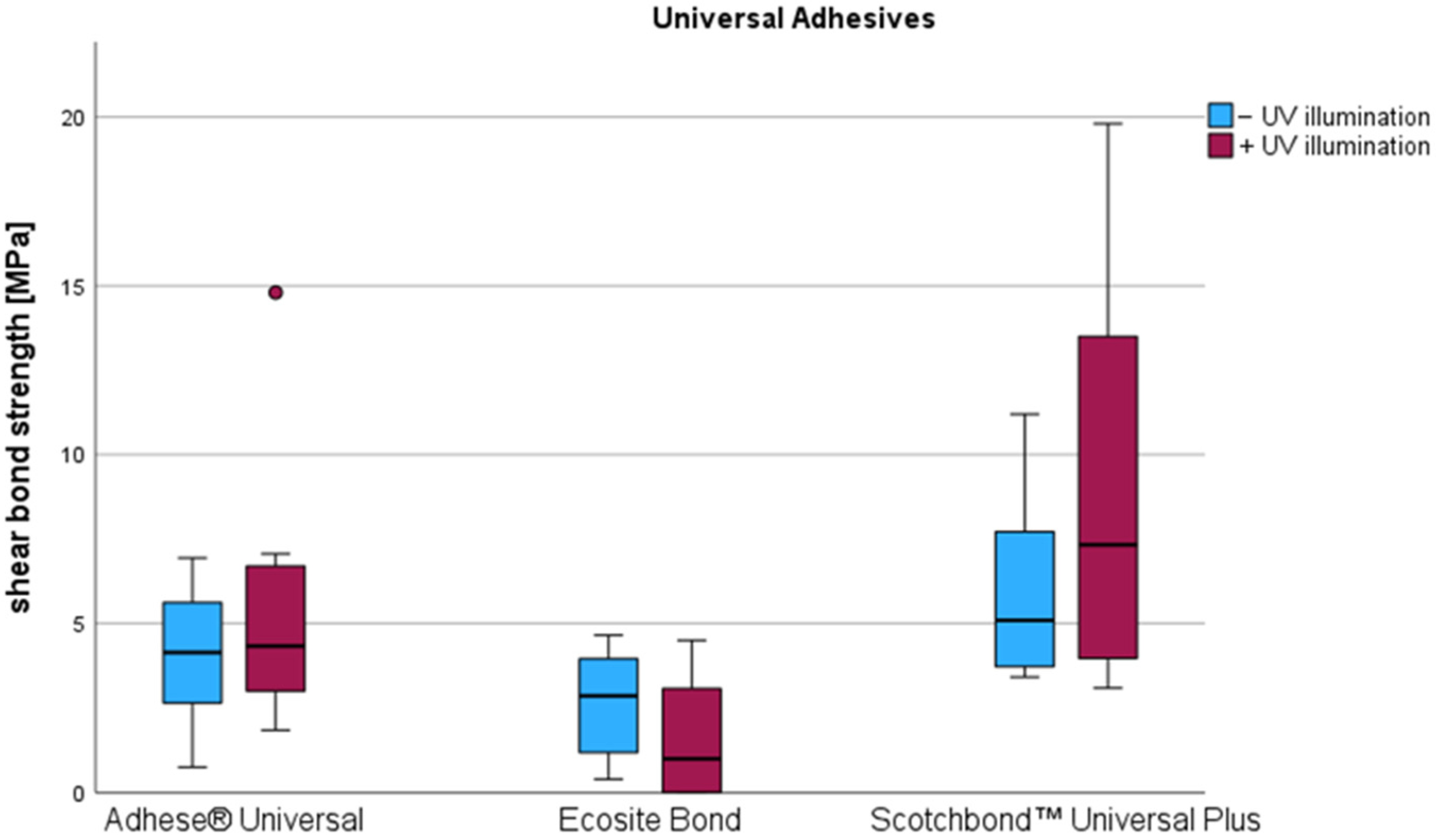 Materials 18 03772 g003 Materials 18 03772 g003