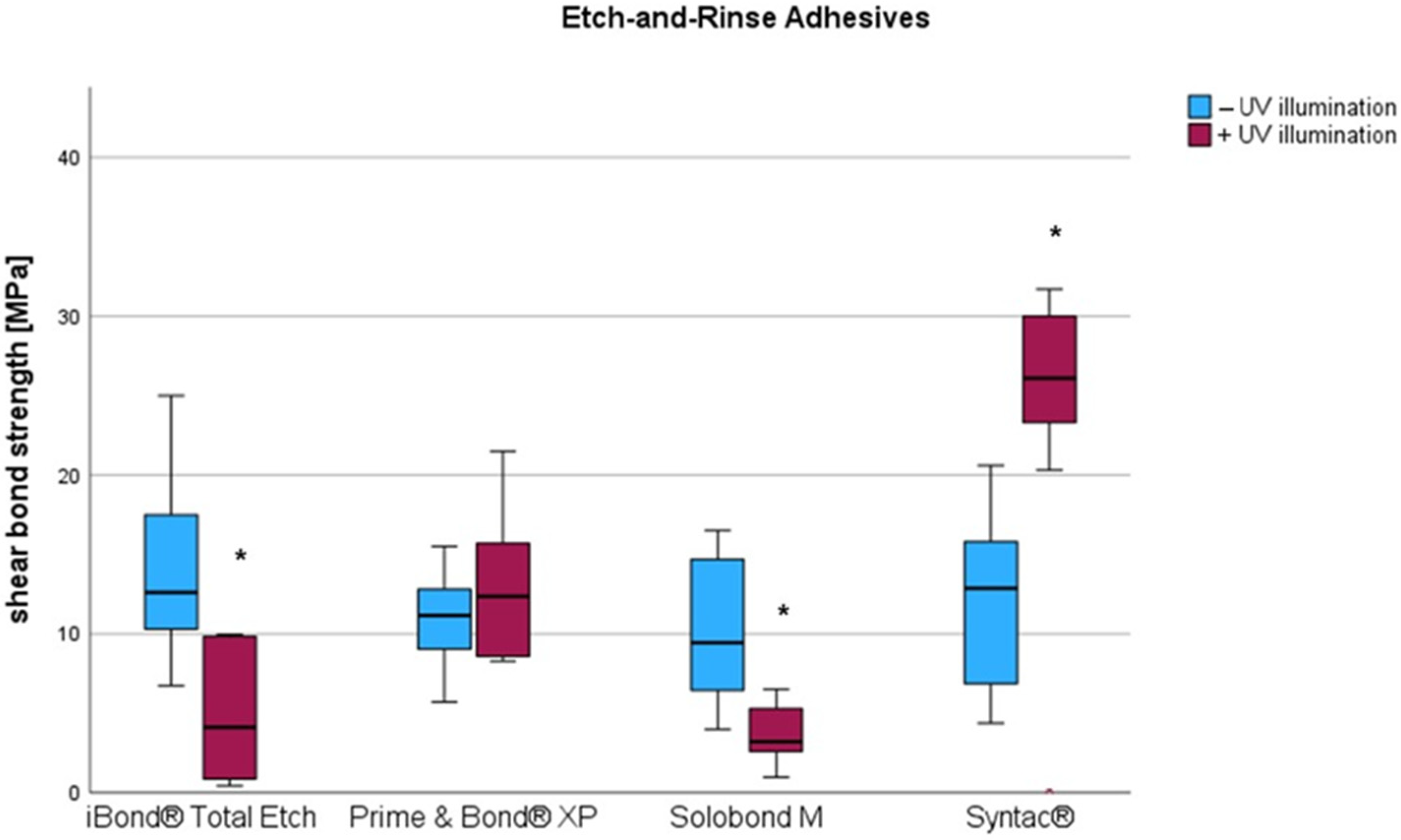 Materials 18 03772 g004 Materials 18 03772 g004