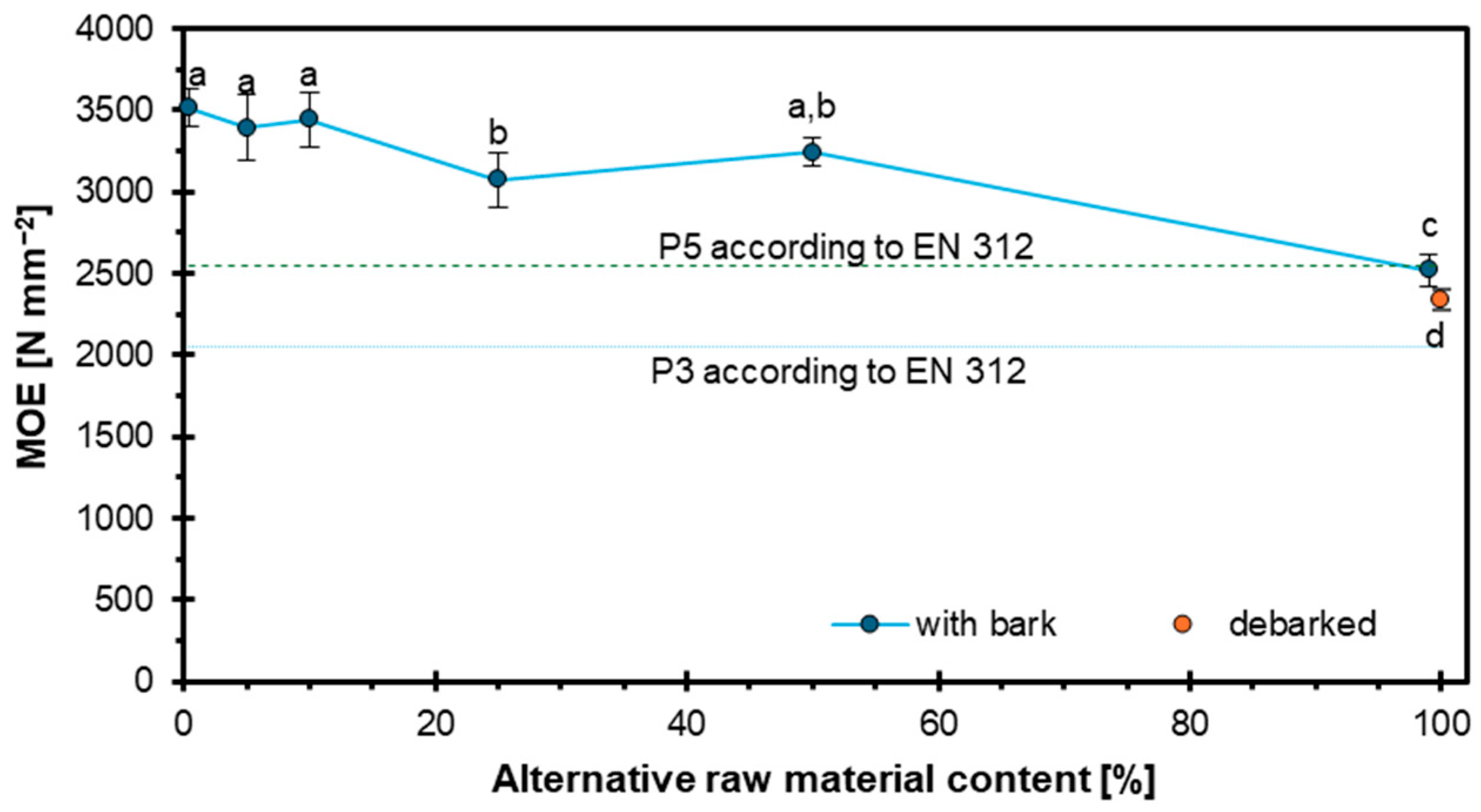 Materials 18 03773 g001 Materials 18 03773 g001