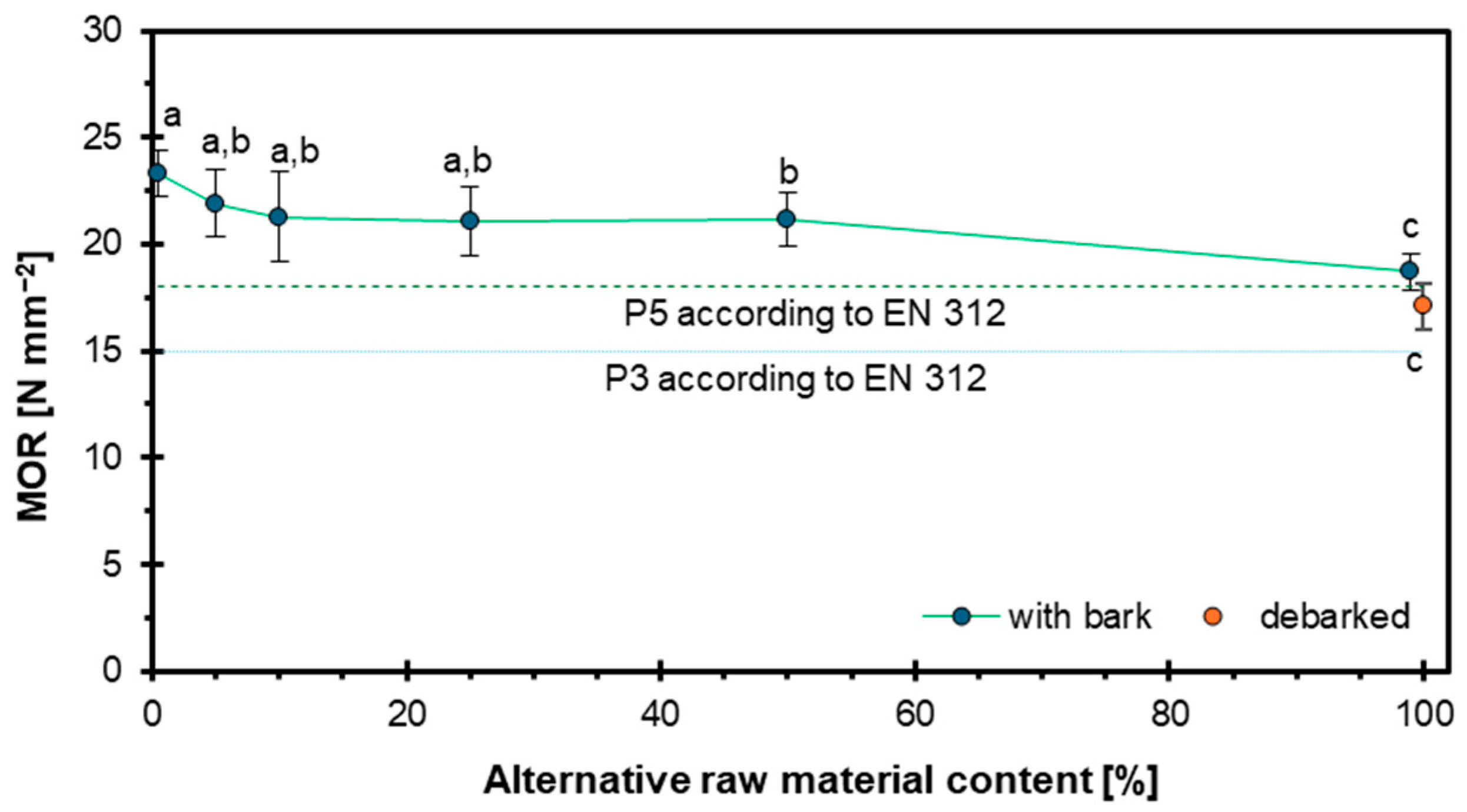 Materials 18 03773 g002 Materials 18 03773 g002