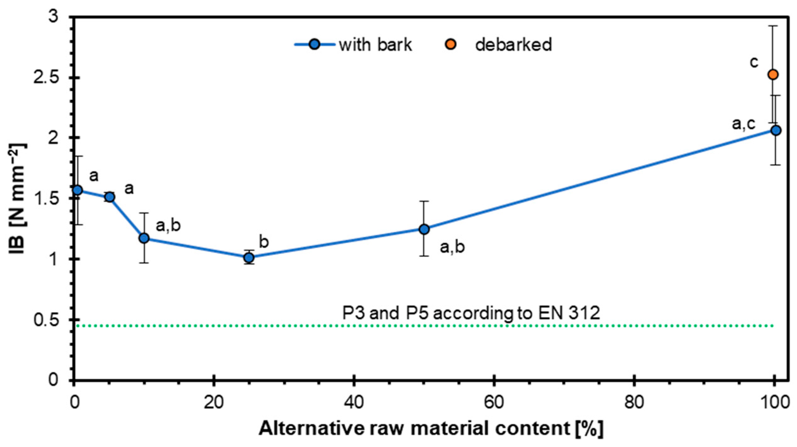 Materials 18 03773 g003 Materials 18 03773 g003