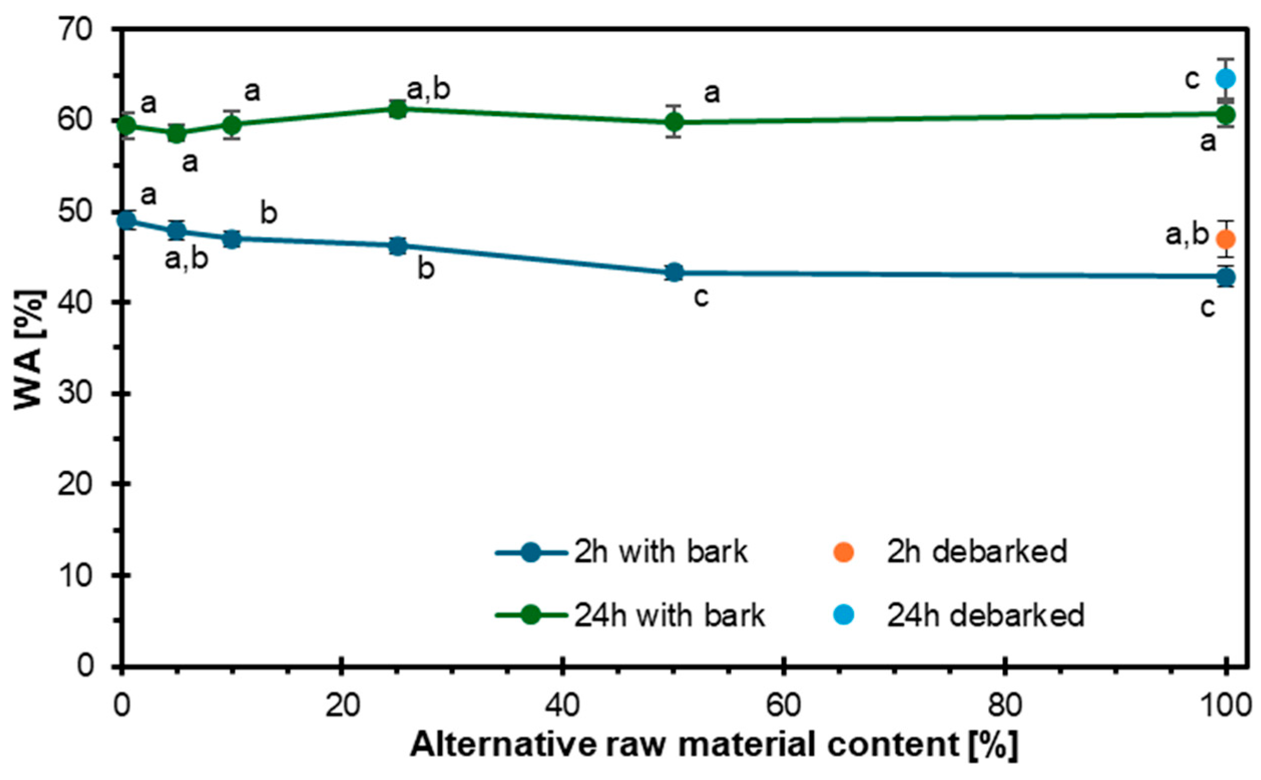 Materials 18 03773 g004 Materials 18 03773 g004