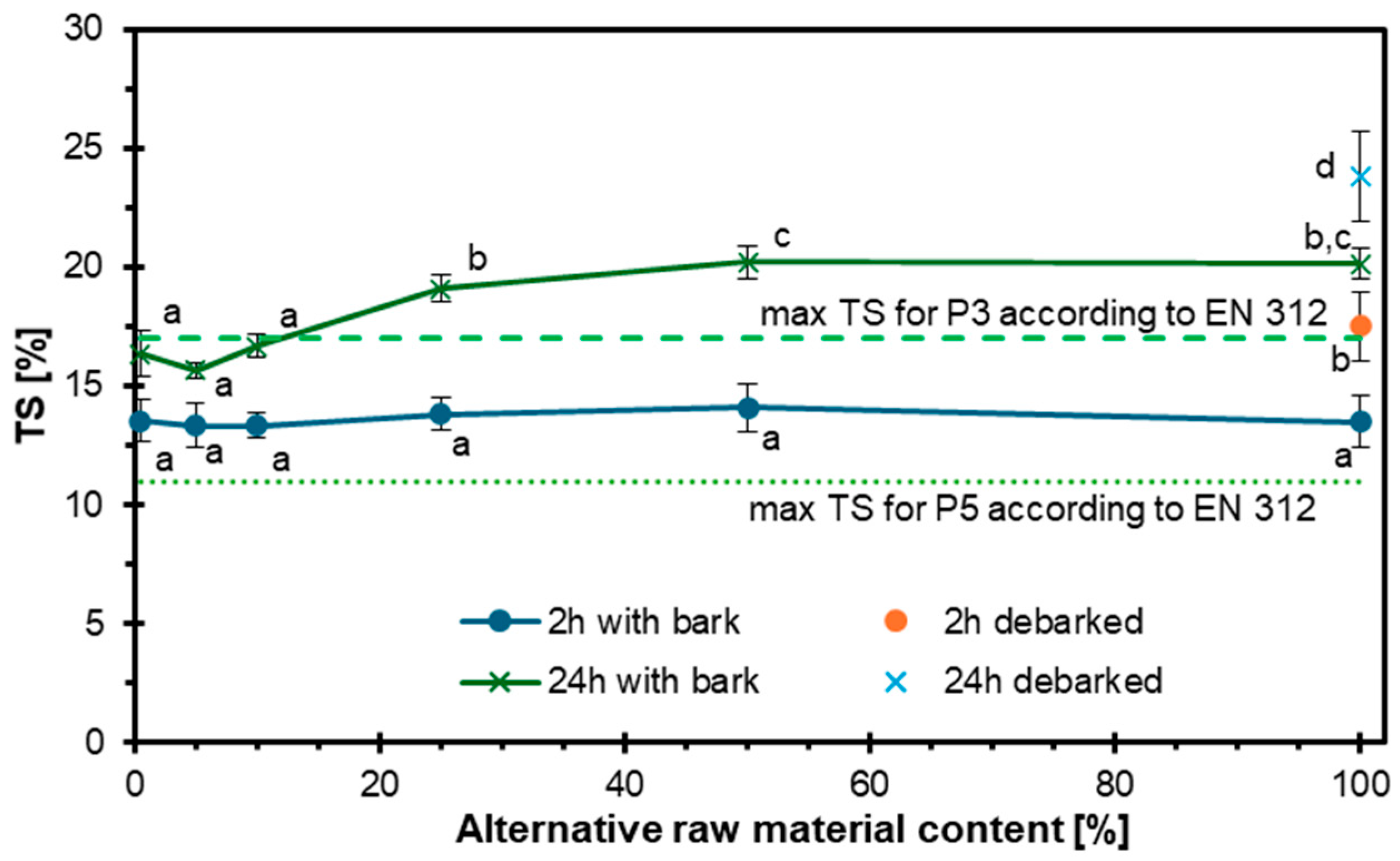 Materials 18 03773 g005 Materials 18 03773 g005