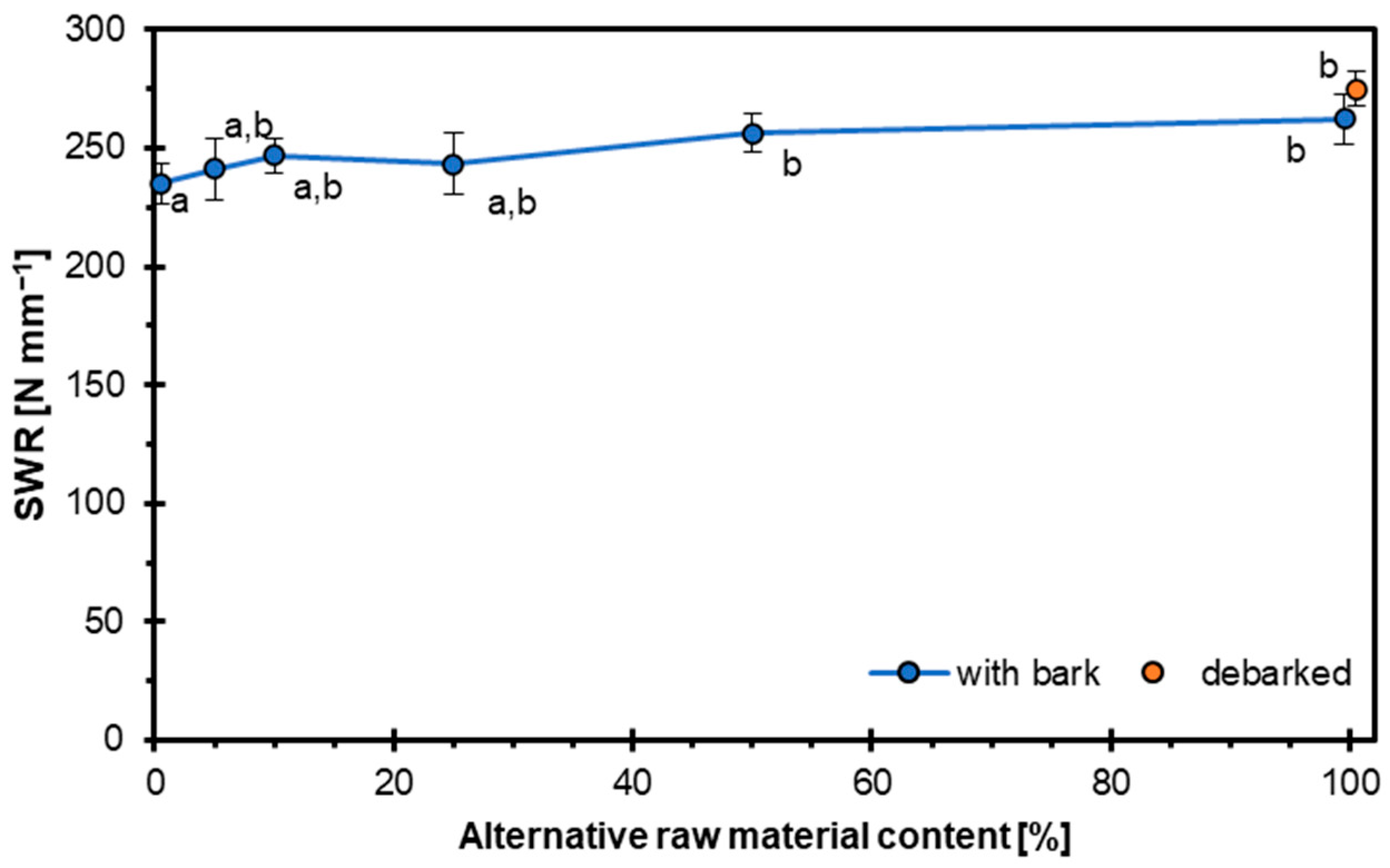 Materials 18 03773 g006 Materials 18 03773 g006