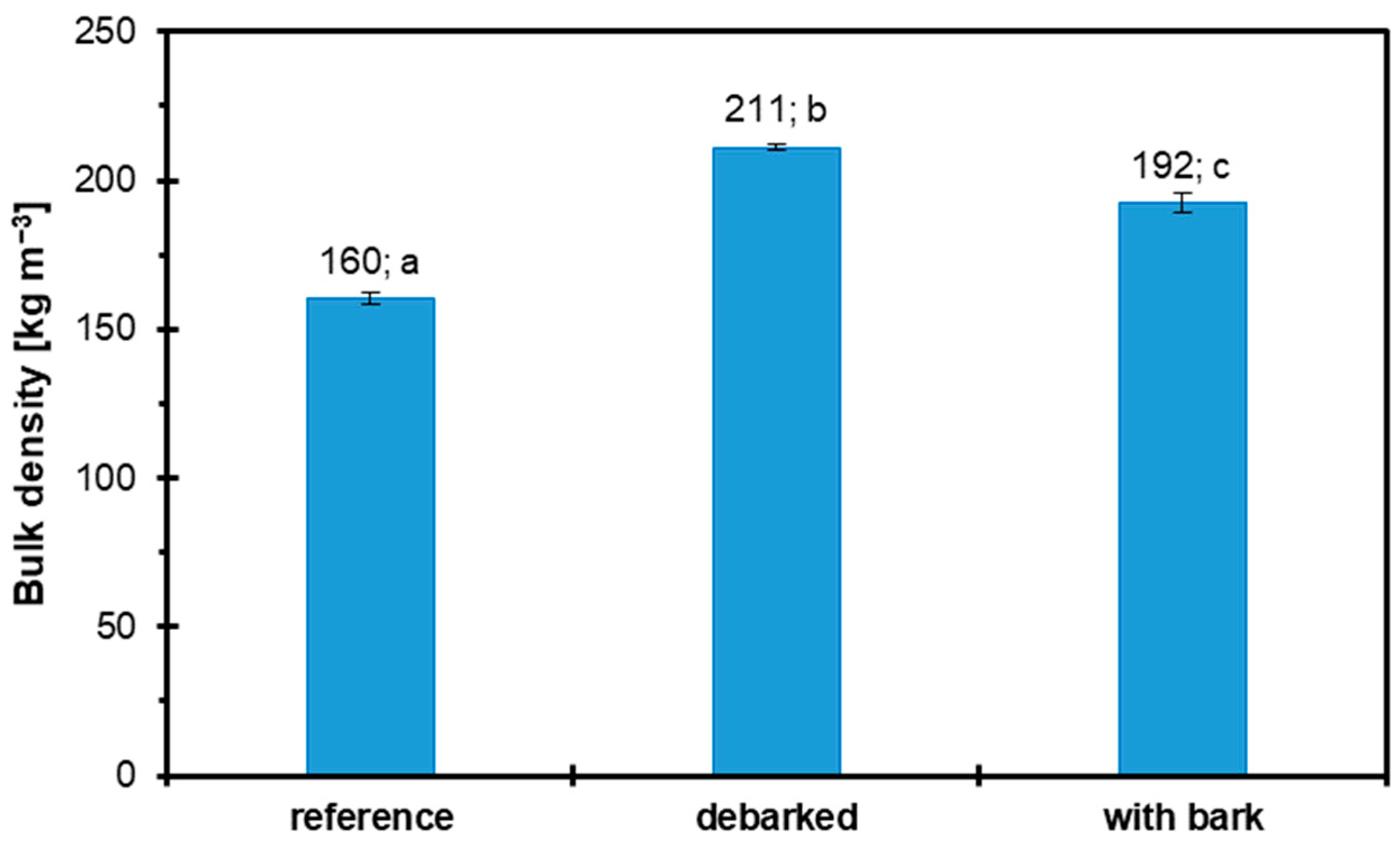 Materials 18 03773 g007 Materials 18 03773 g007