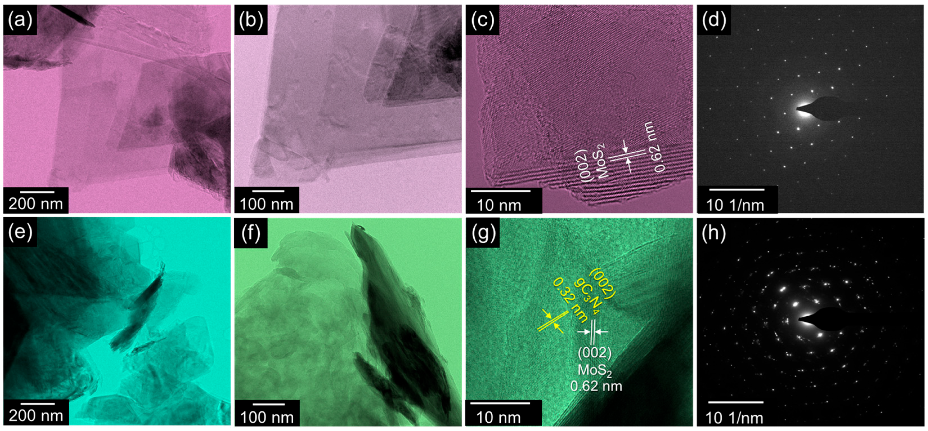 Materials 18 03775 g002 Materials 18 03775 g002