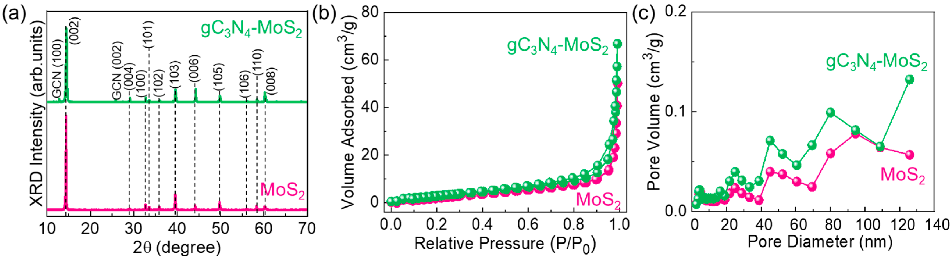 Materials 18 03775 g003 Materials 18 03775 g003