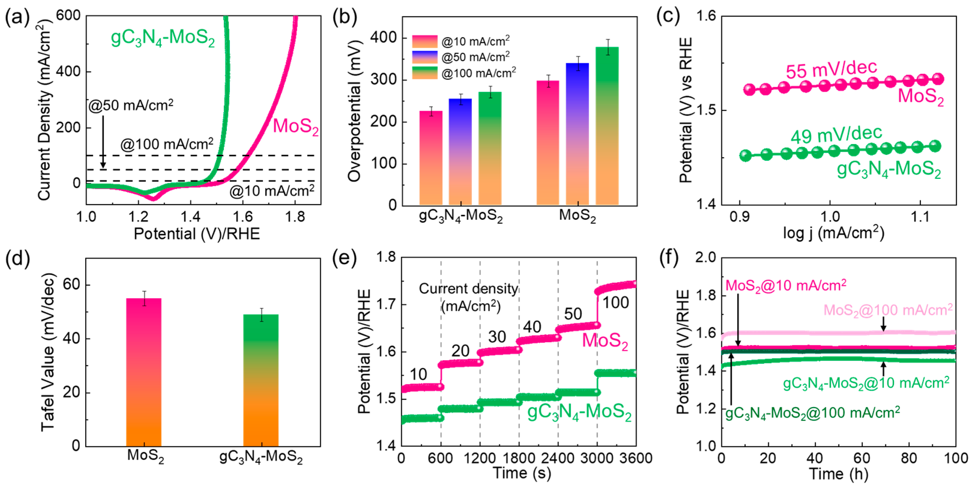 Materials 18 03775 g006 Materials 18 03775 g006