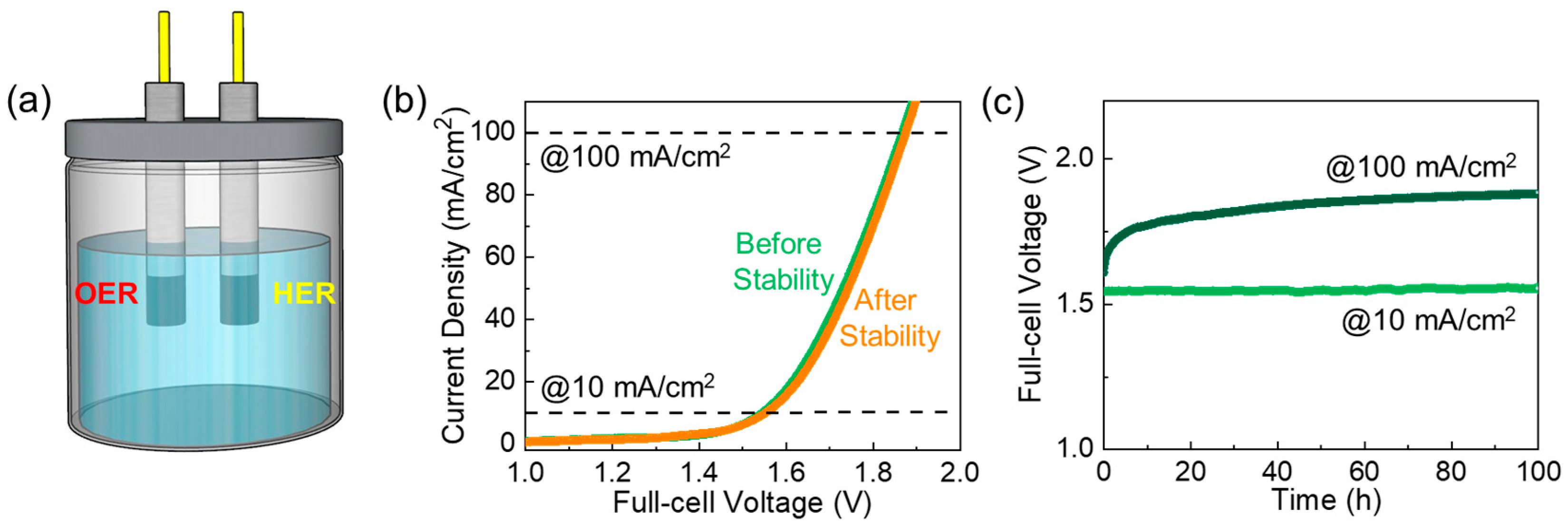 Materials 18 03775 g008 Materials 18 03775 g008