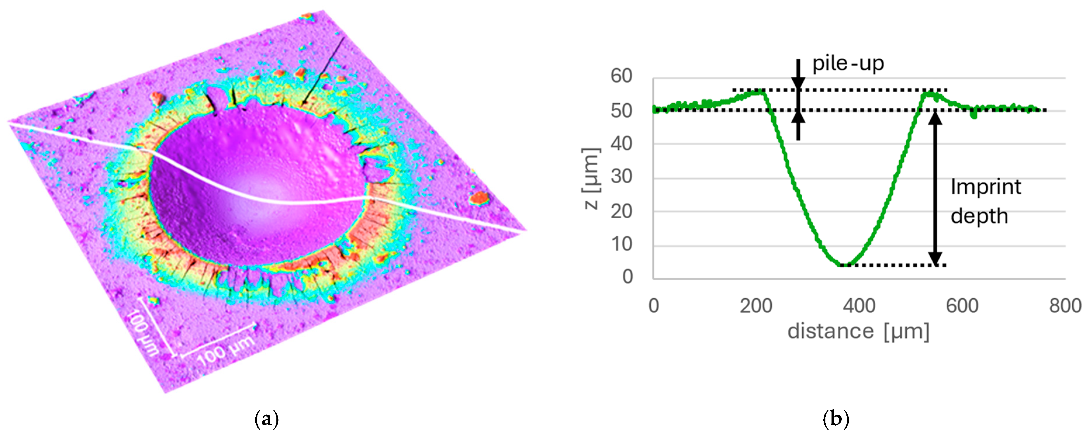 Materials 18 03777 g005