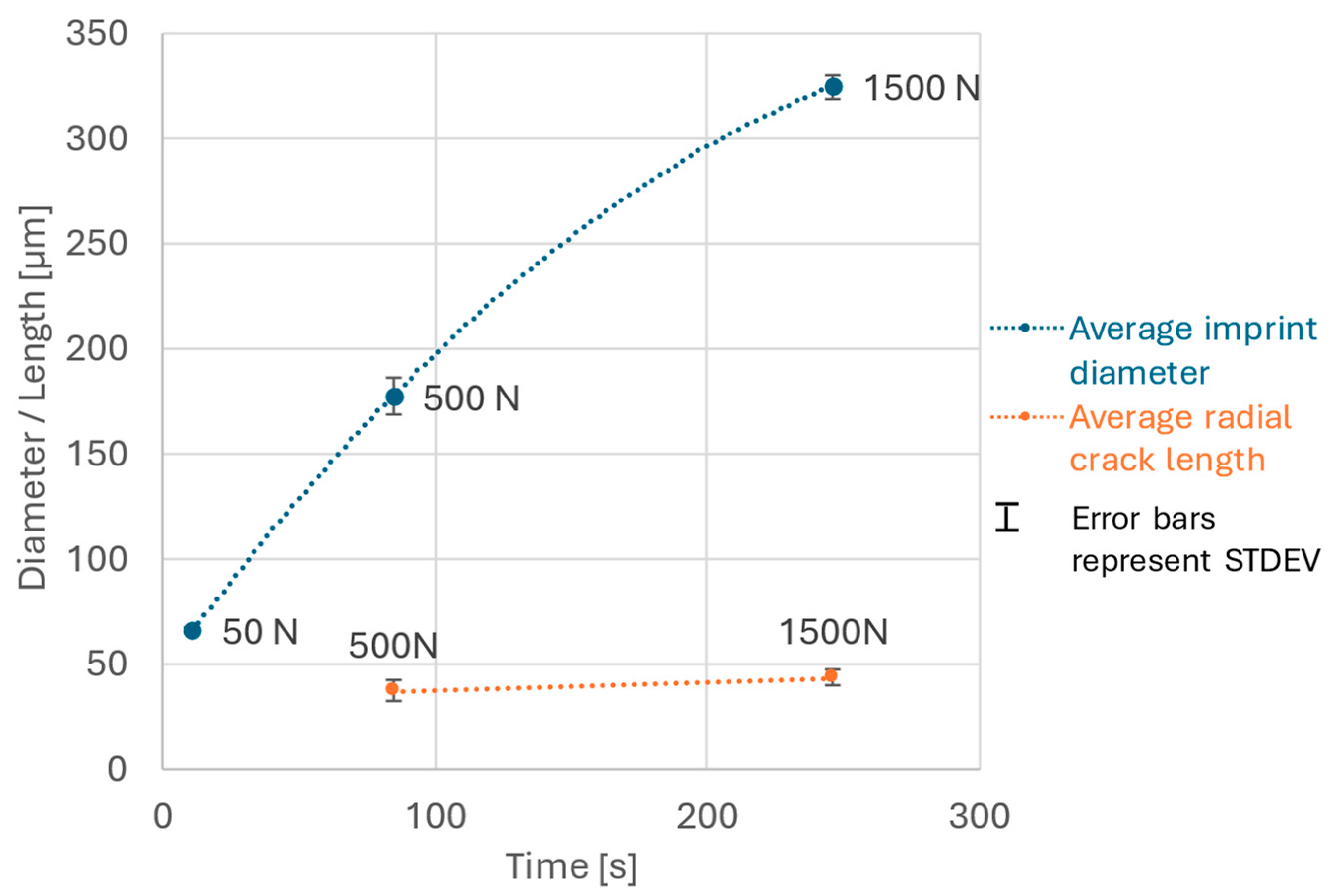 Materials 18 03777 g006