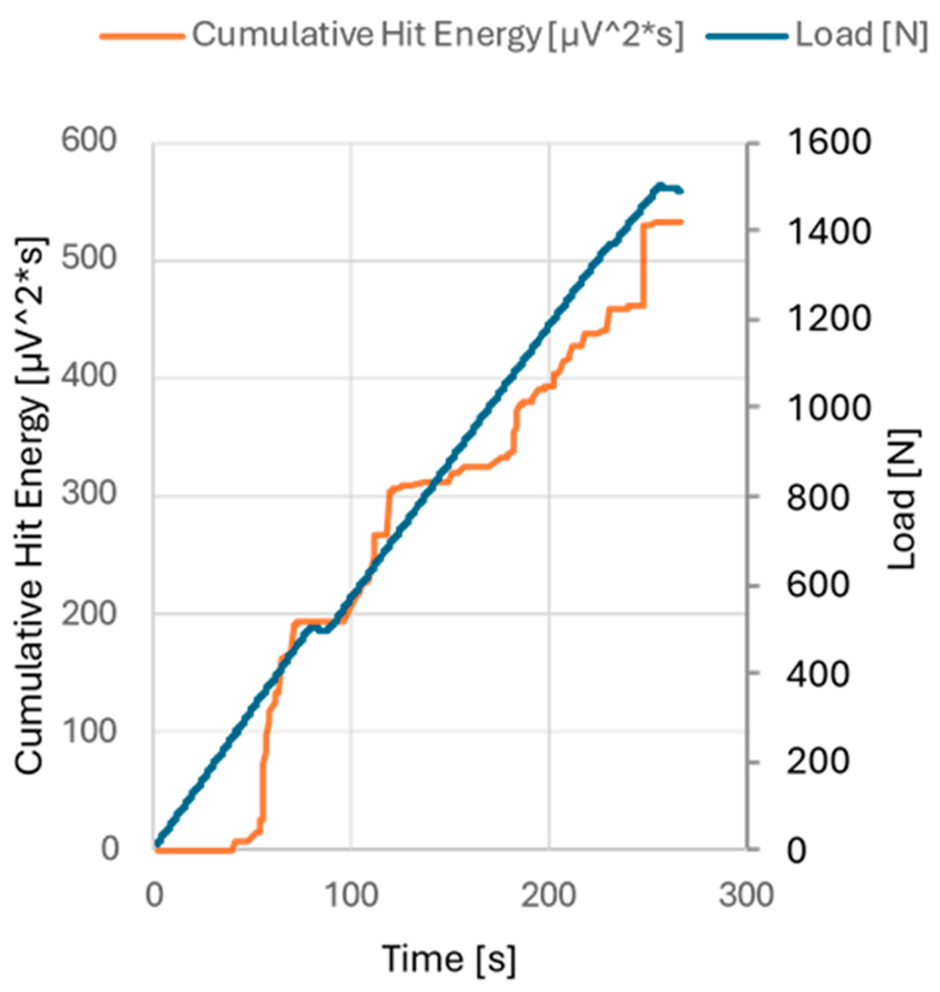Materials 18 03777 g007