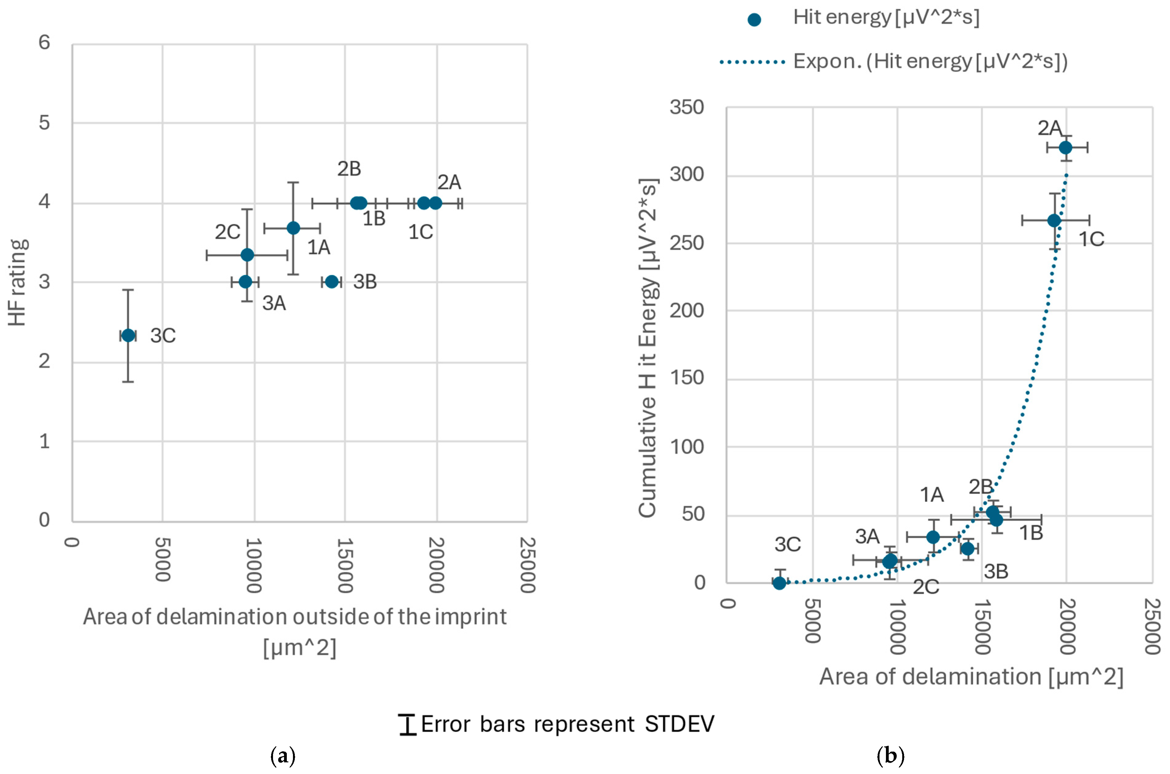 Materials 18 03777 g008