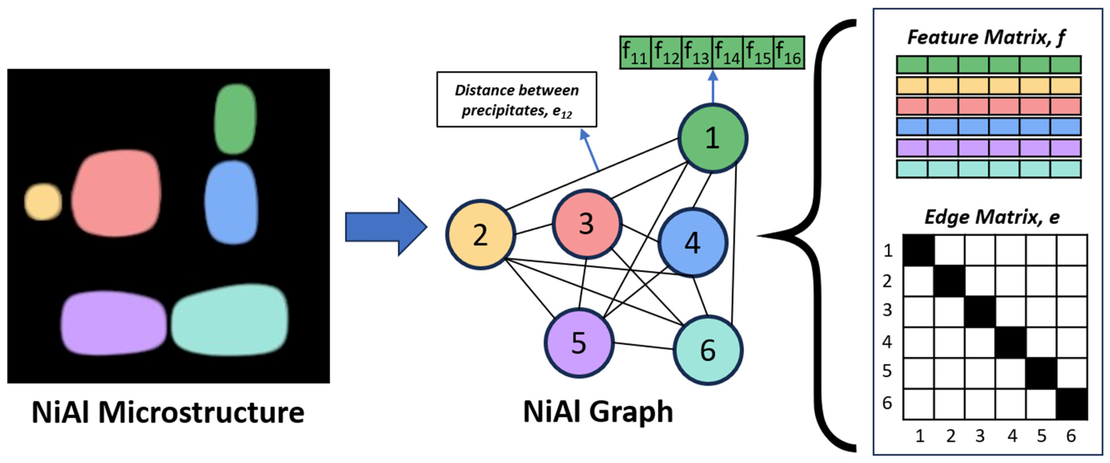 Materials 18 03778 g002