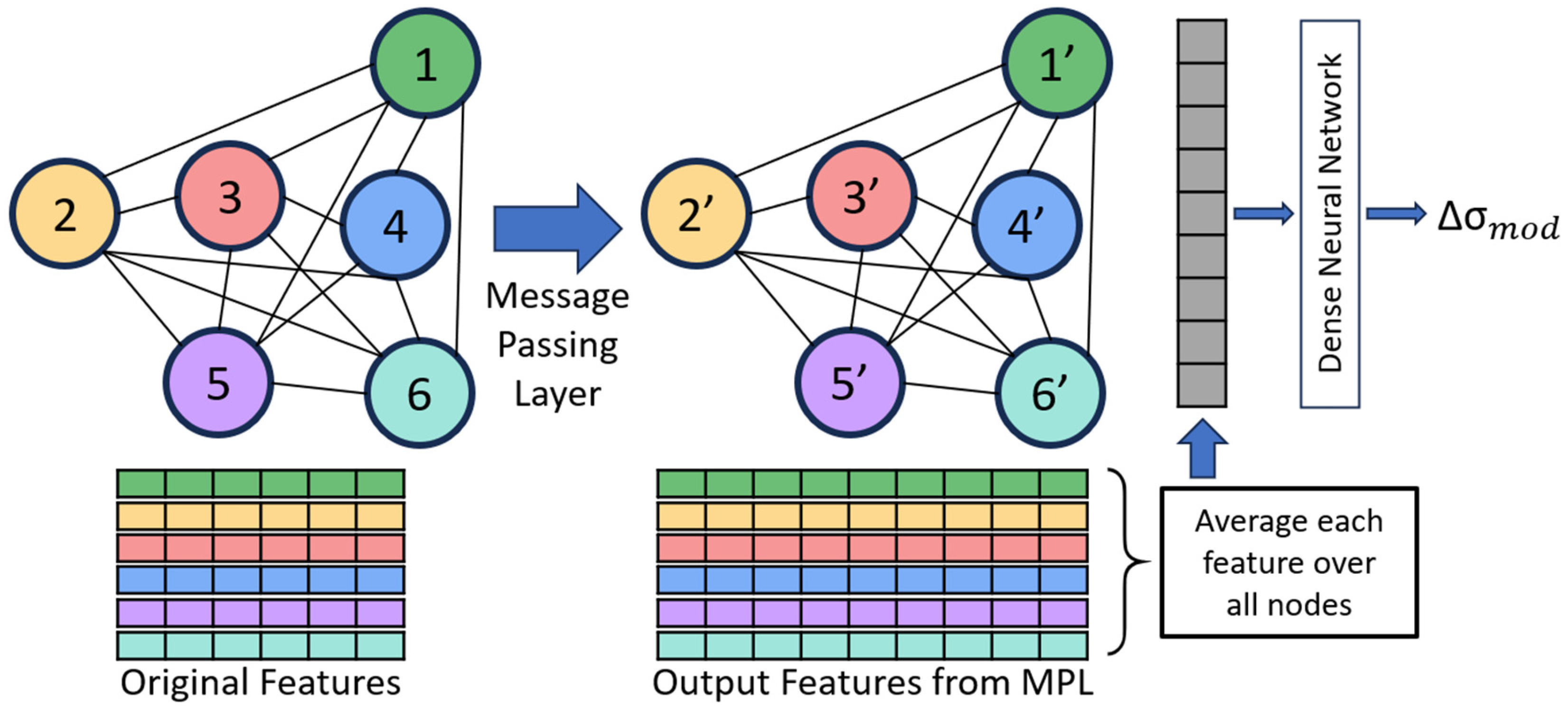 Materials 18 03778 g003