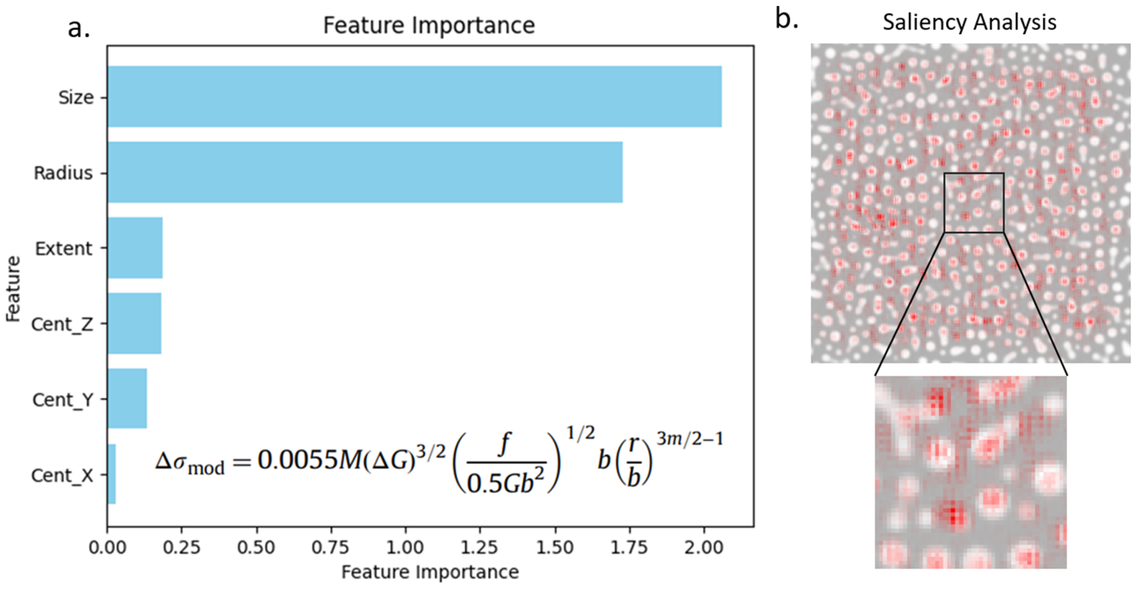Materials 18 03778 g004