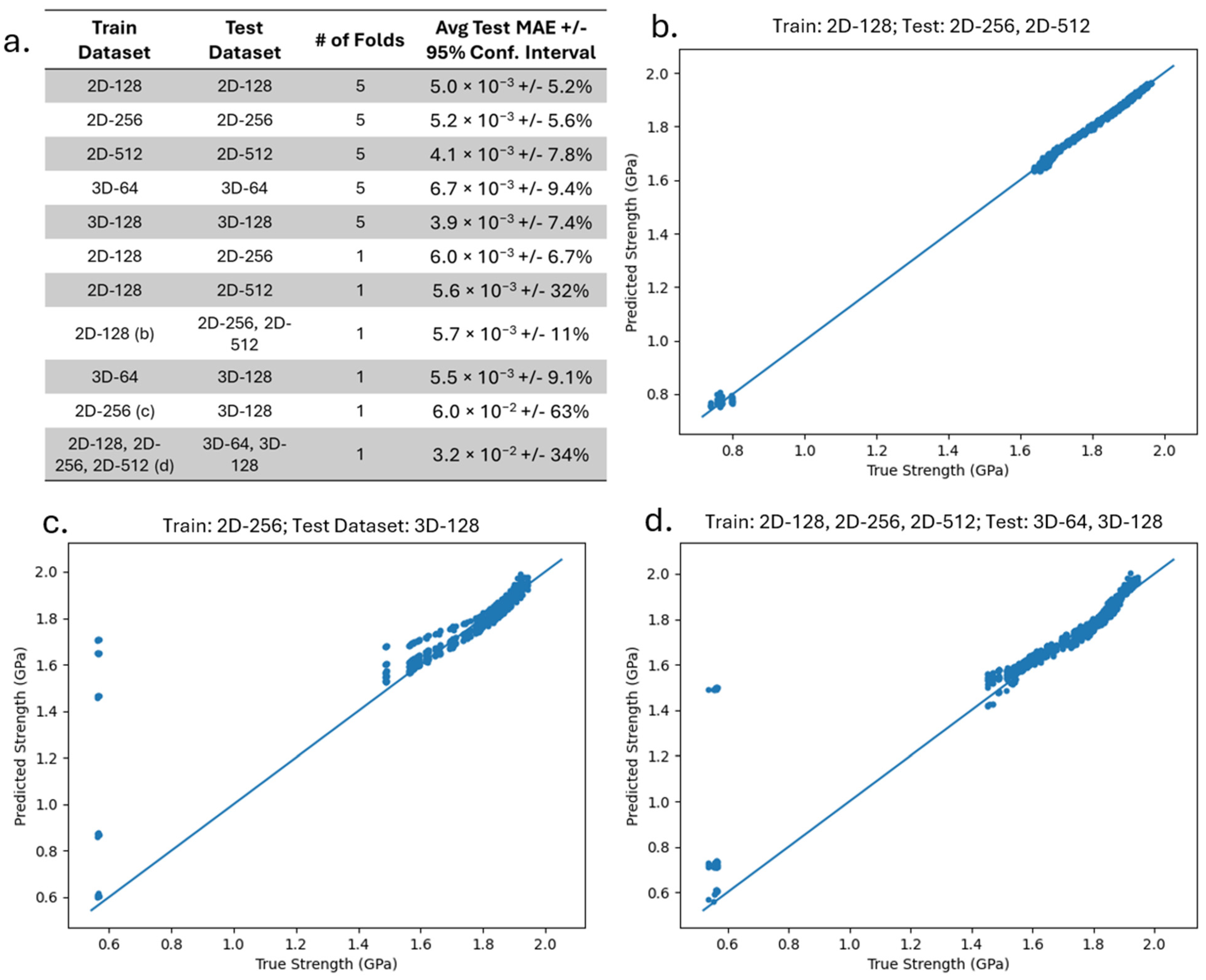 Materials 18 03778 g006