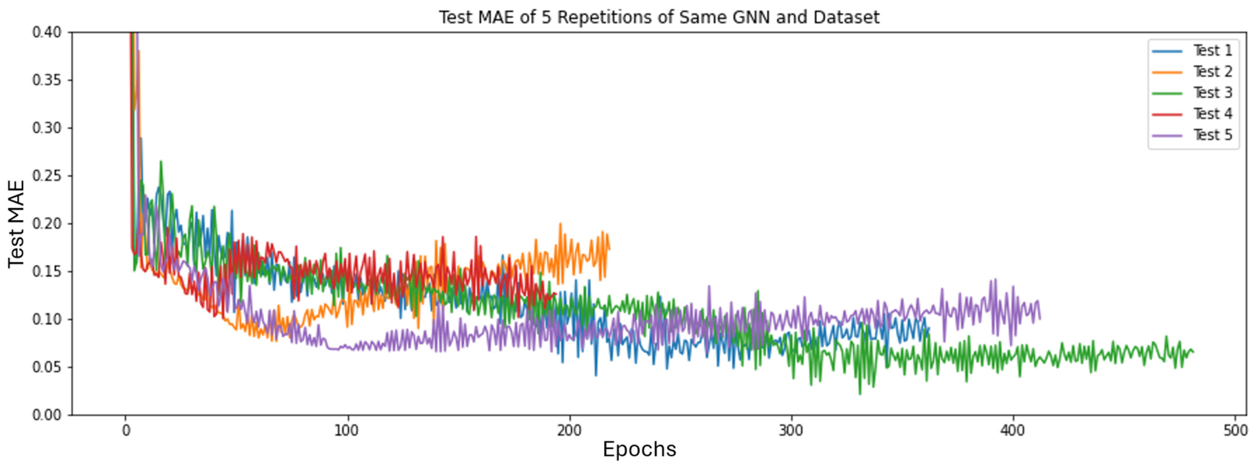 Materials 18 03778 g0a1