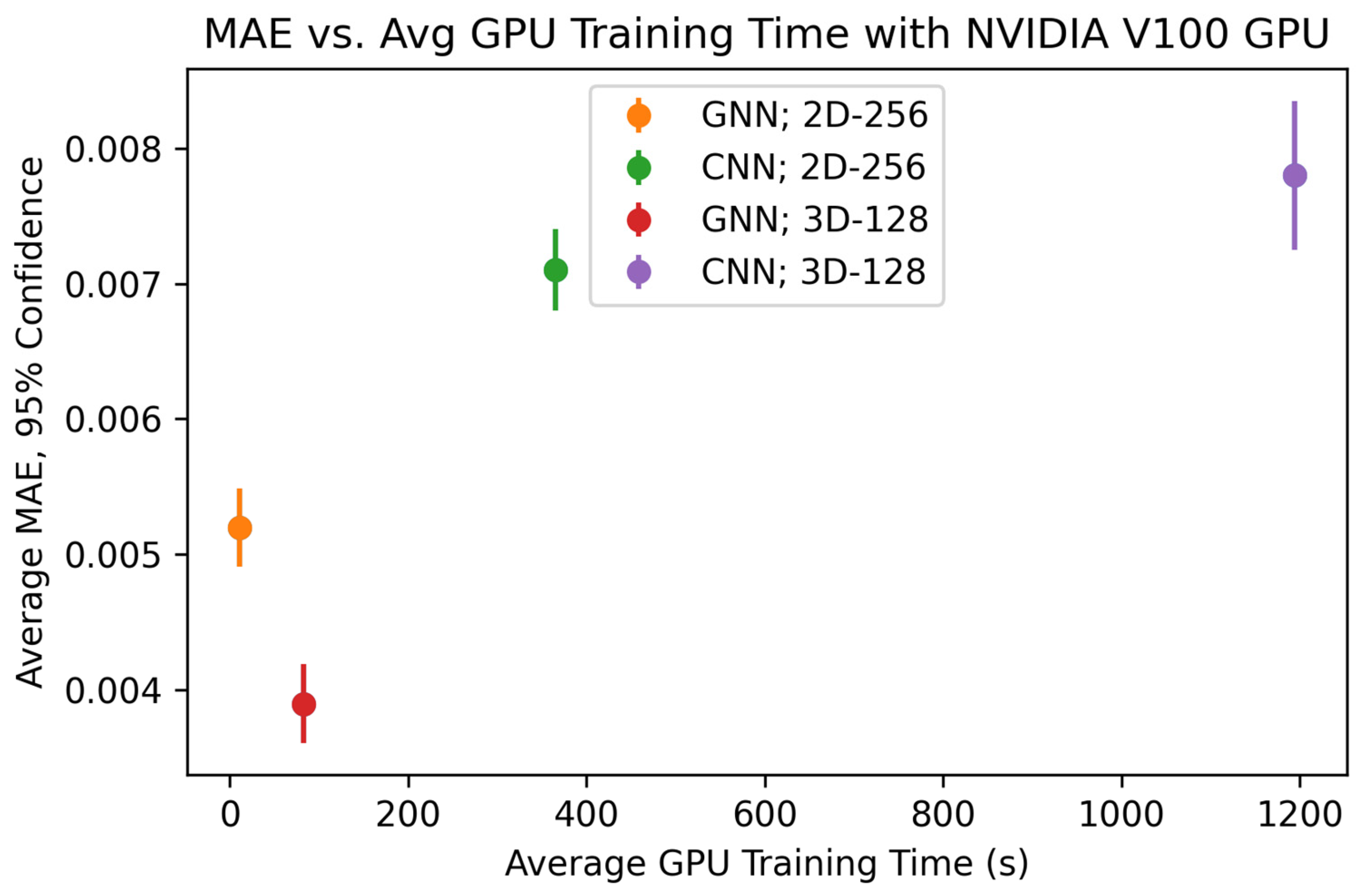 Materials 18 03778 g0a2