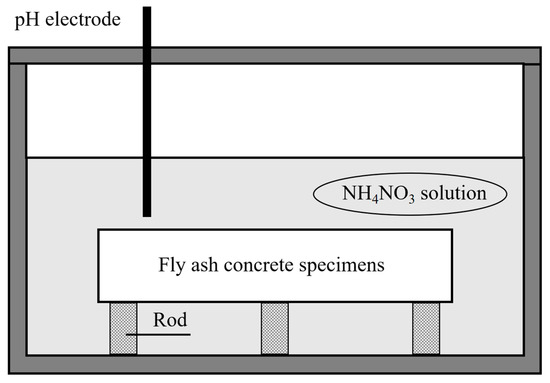 ※Mソフト NTT西日本】テレワーク対応多機能ビジネスフォンシステム