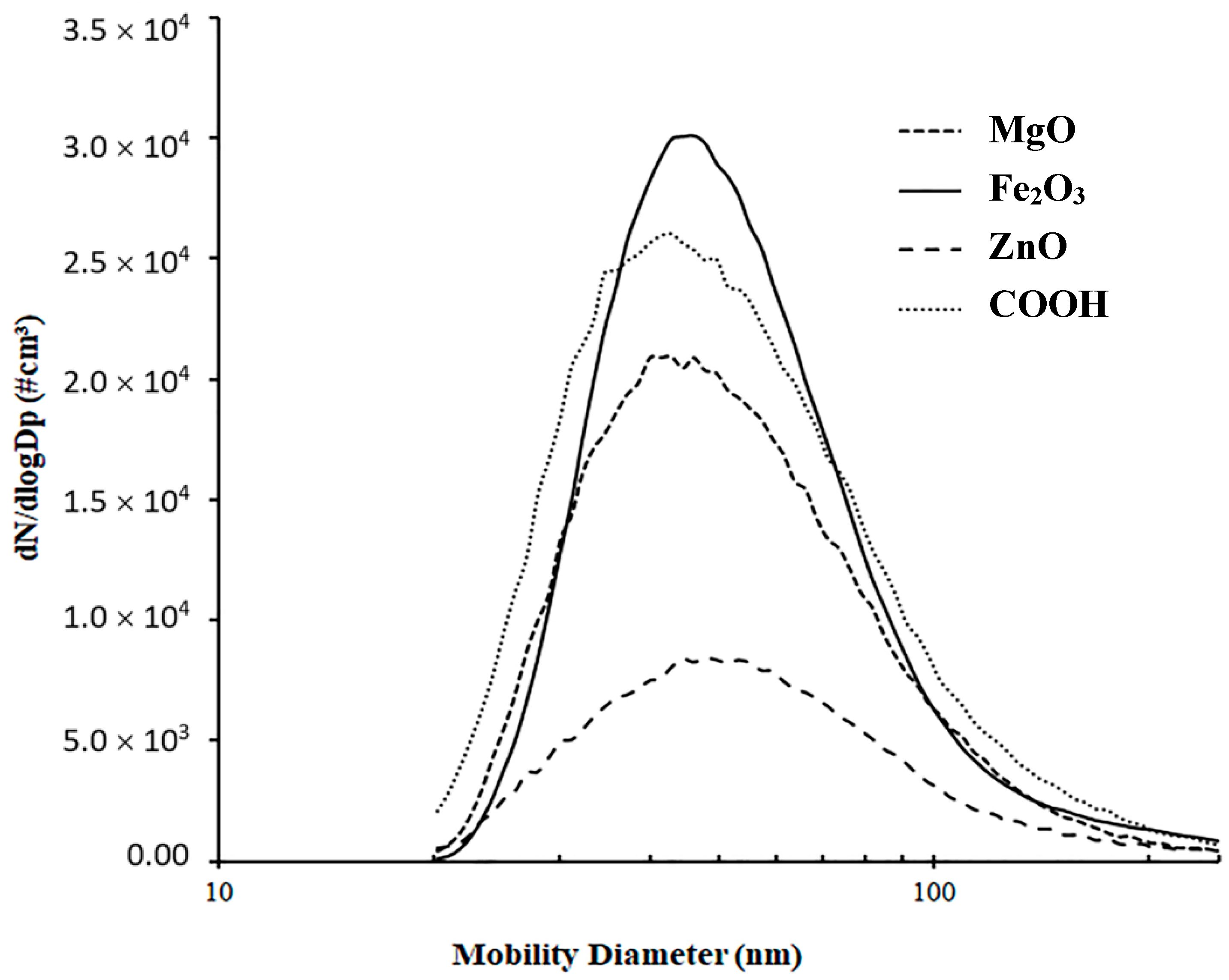 Materials 18 03781 g004