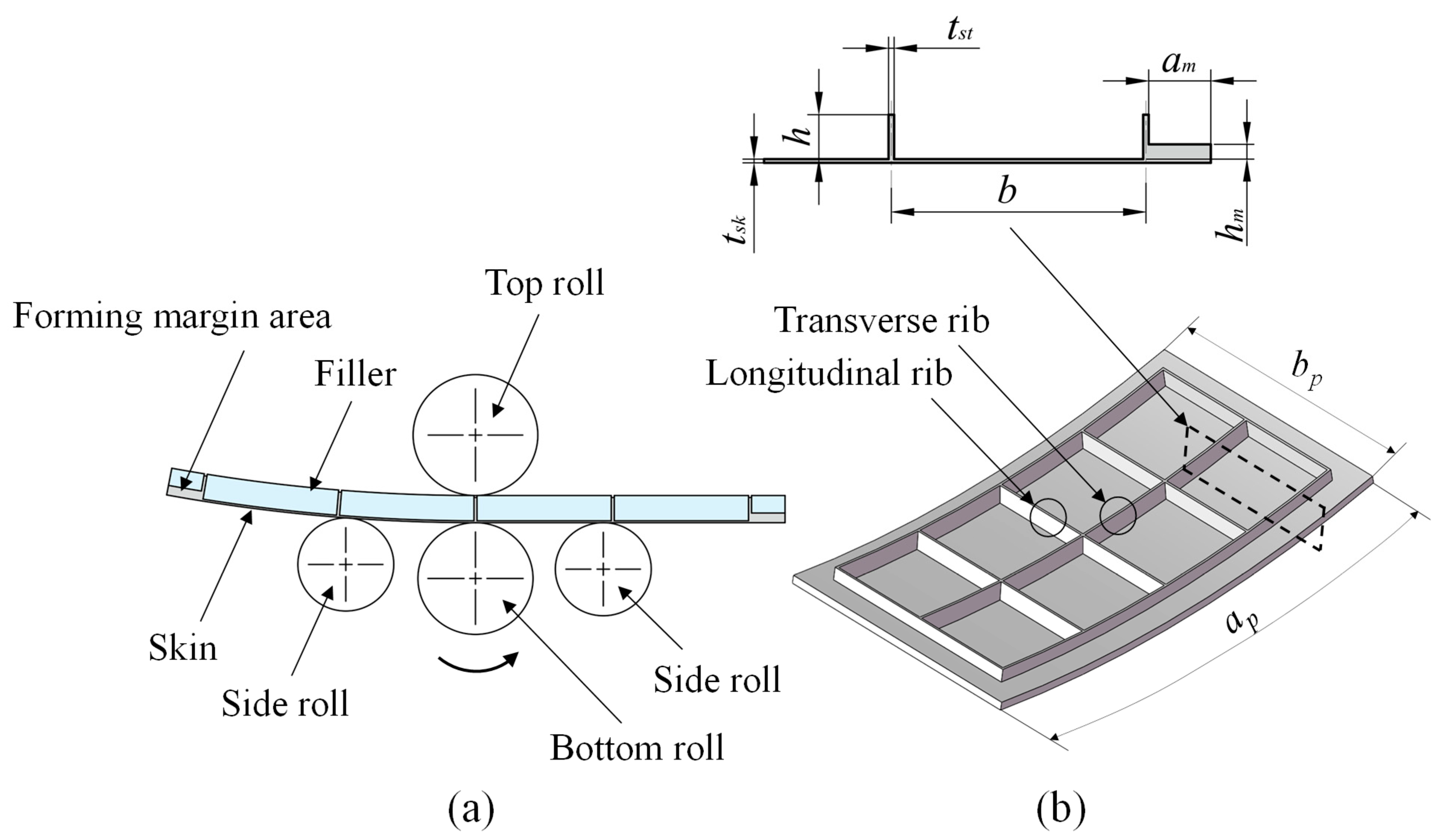 Materials 18 03782 g001