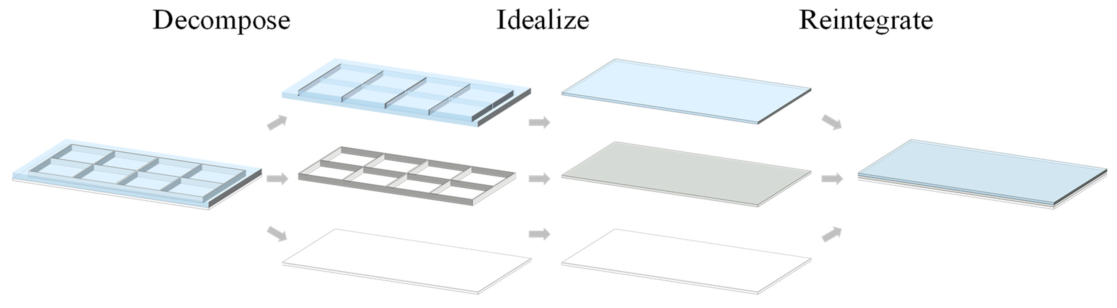 Materials 18 03782 g003