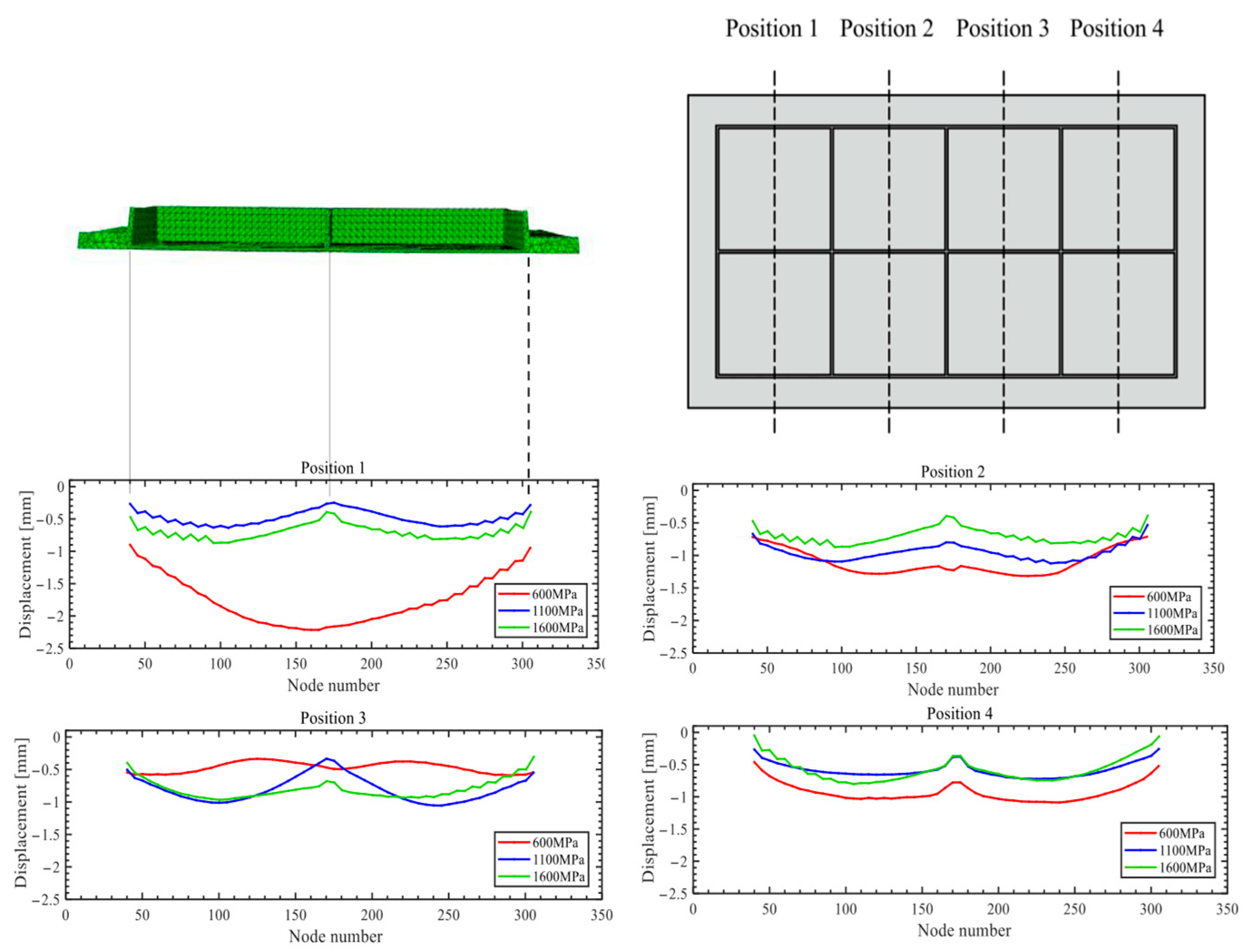 Materials 18 03782 g016