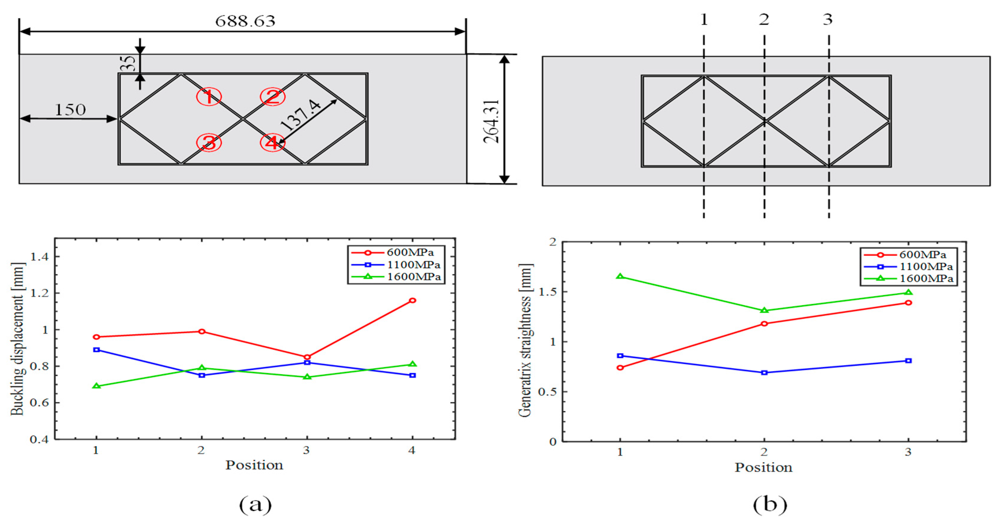 Materials 18 03782 g017