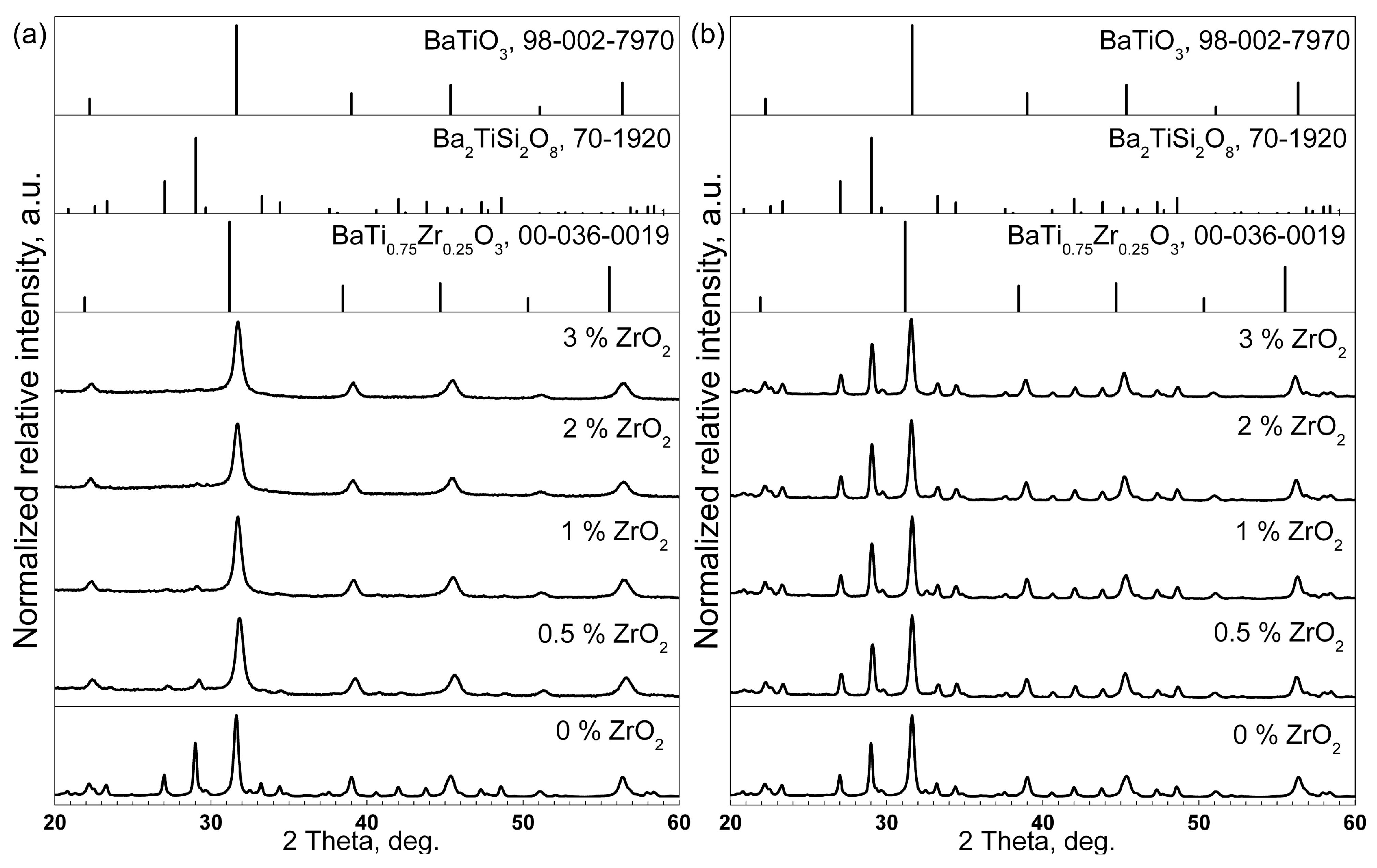 Materials 18 03783 g002 Materials 18 03783 g002