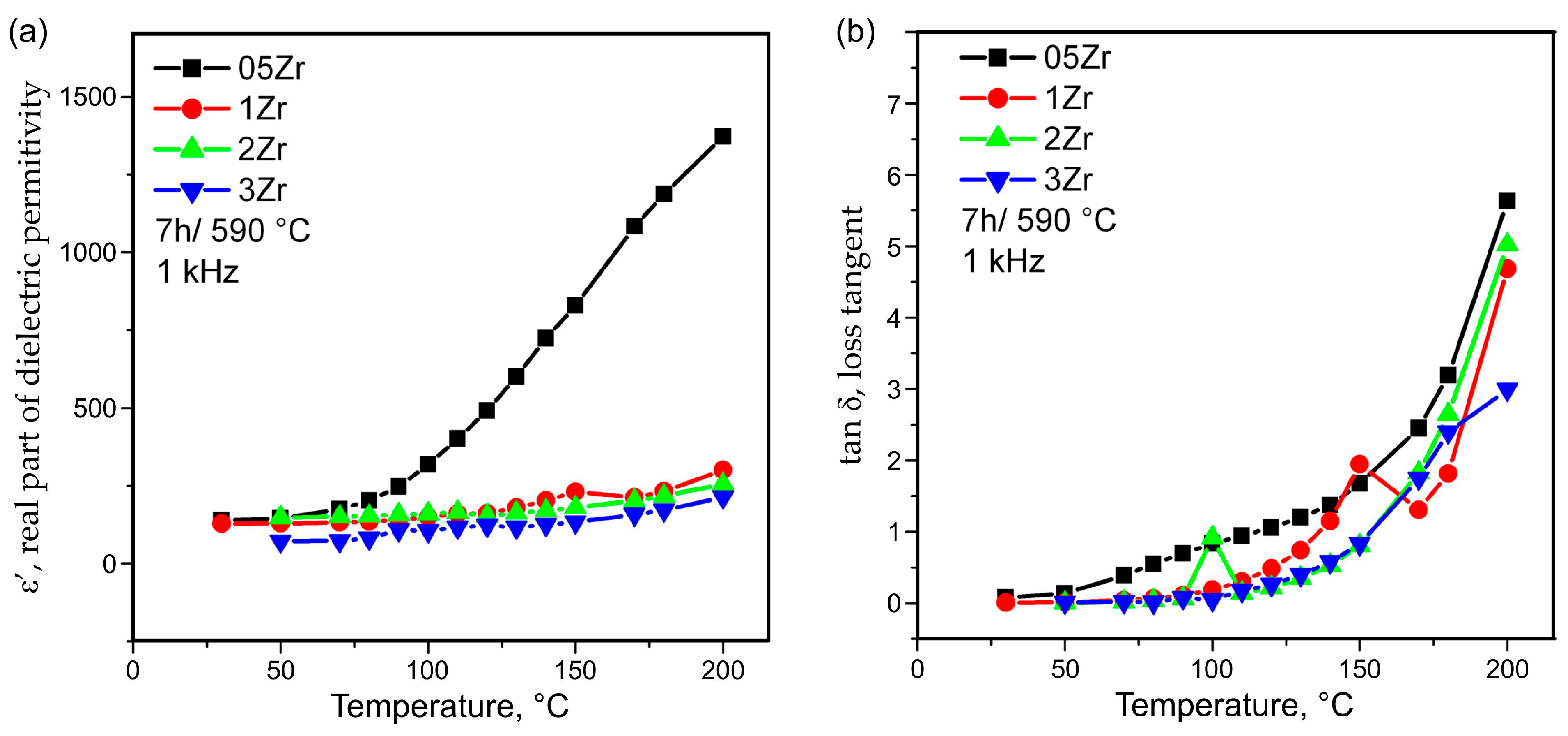 Materials 18 03783 g010 Materials 18 03783 g010