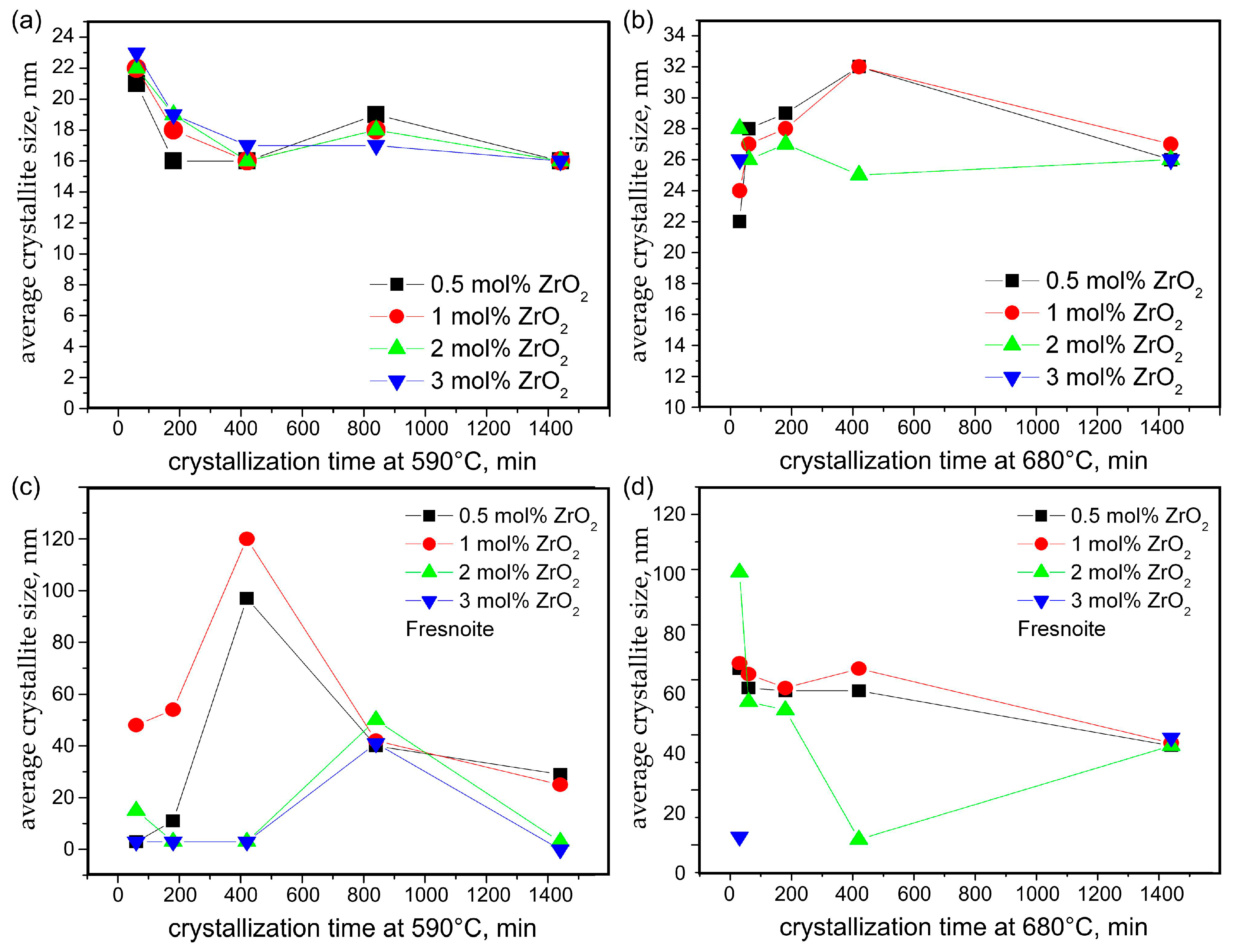 Materials 18 03783 g012 Materials 18 03783 g012