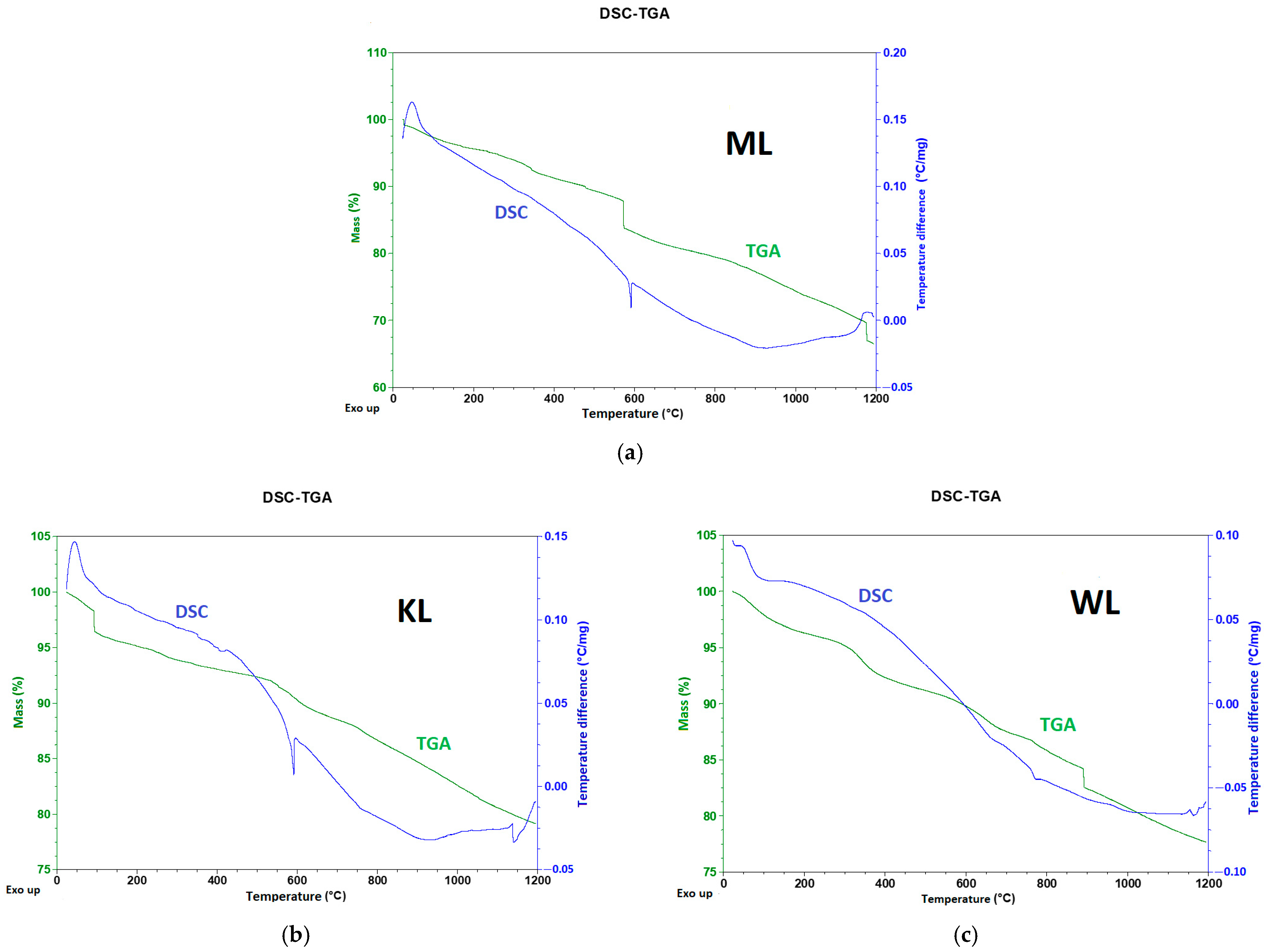 Materials 18 03784 g002 Materials 18 03784 g002