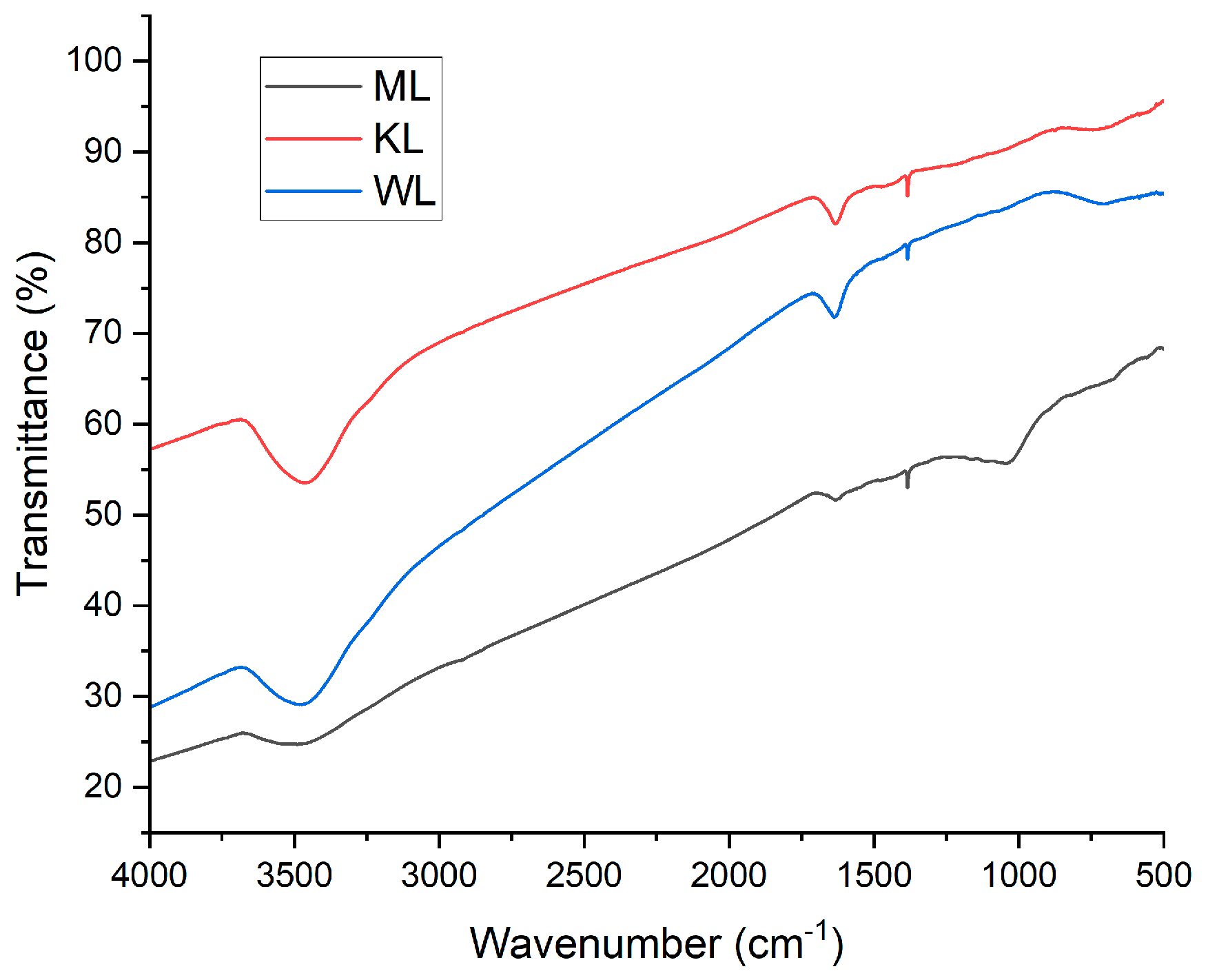 Materials 18 03784 g013 Materials 18 03784 g013