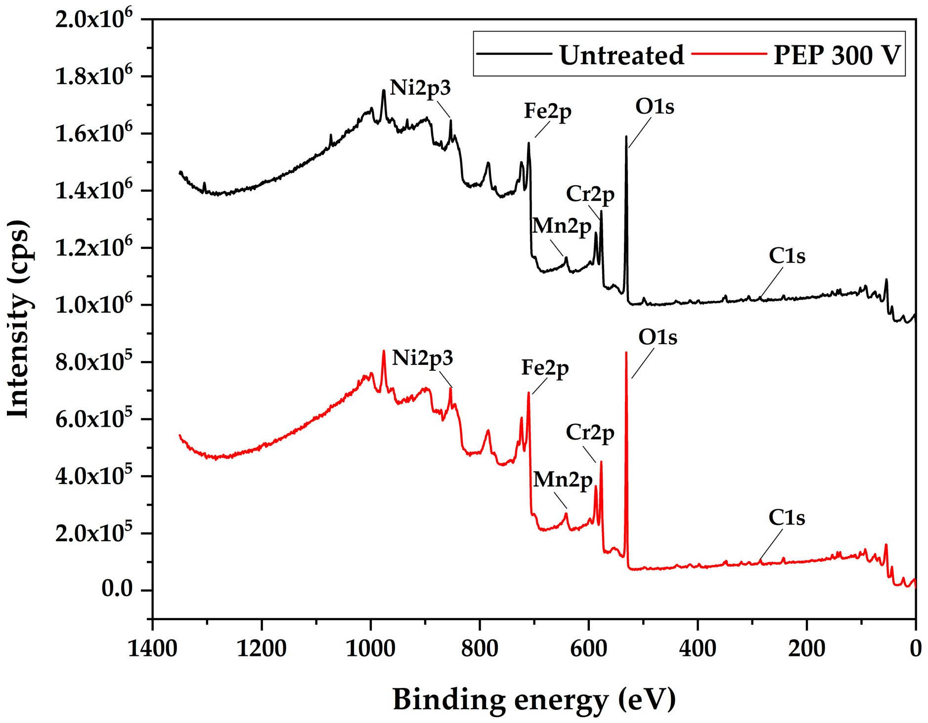Materials 18 03786 g005
