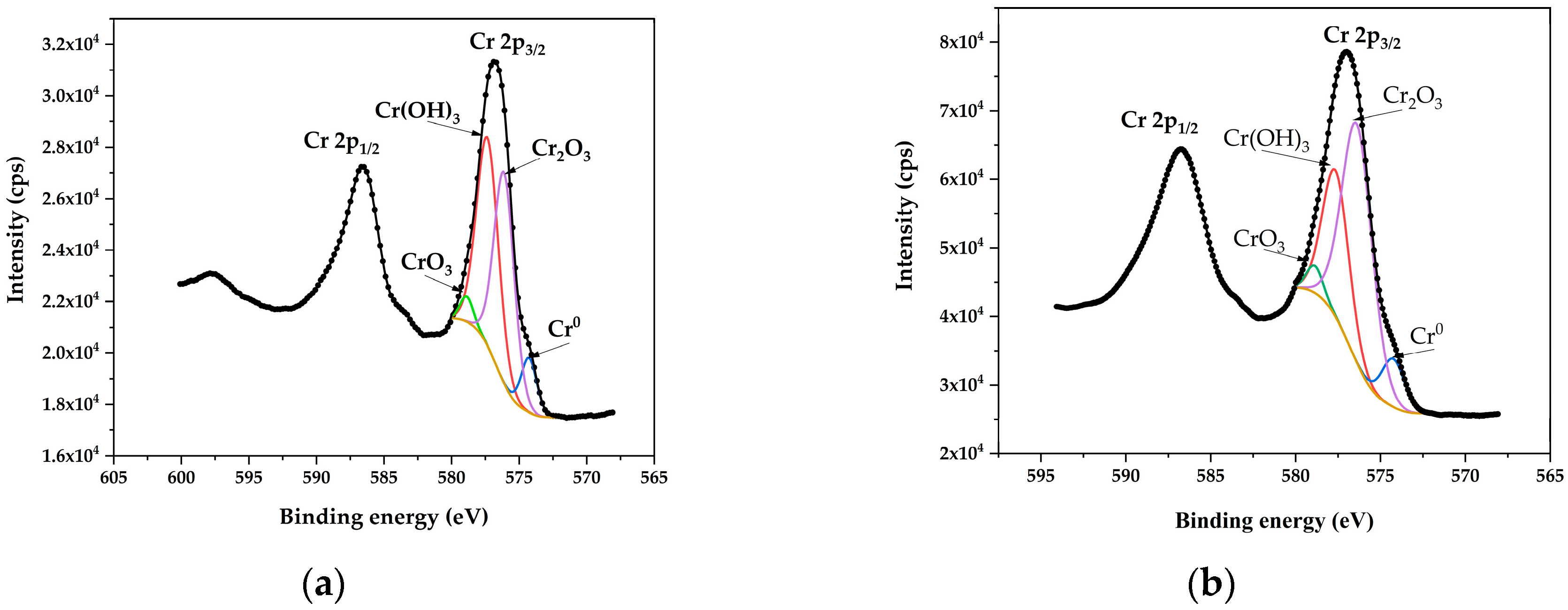 Materials 18 03786 g006