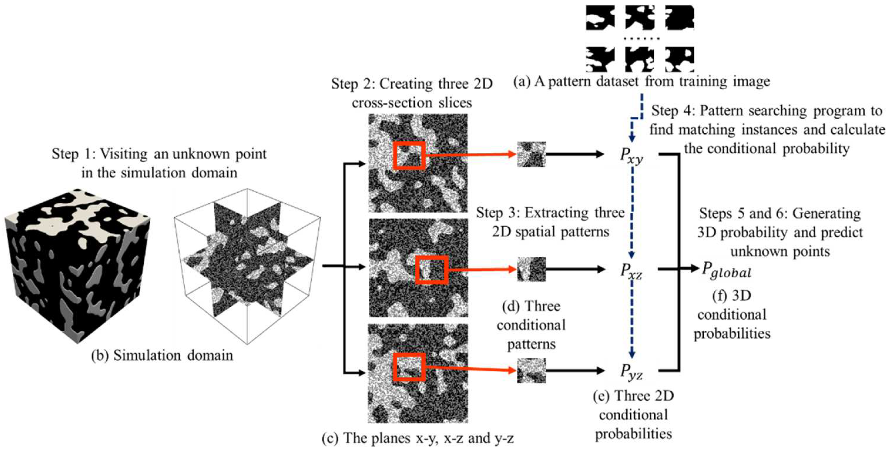 Materials 18 03787 g009 Materials 18 03787 g009