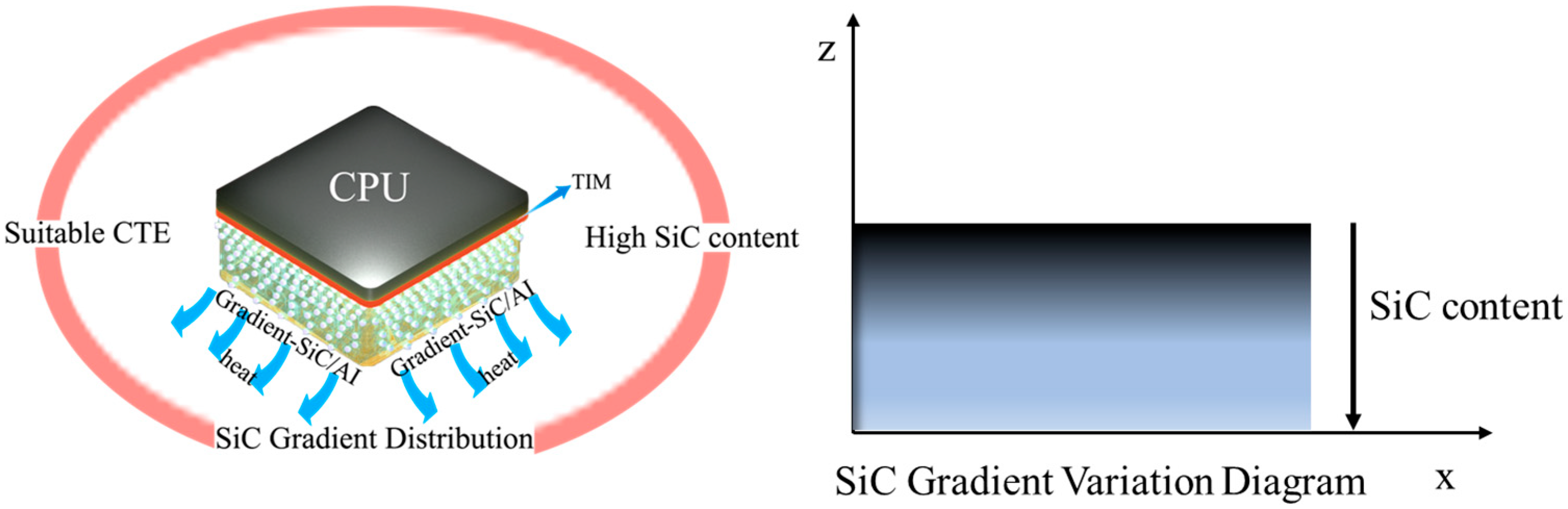 Materials 18 03788 g001 Materials 18 03788 g001