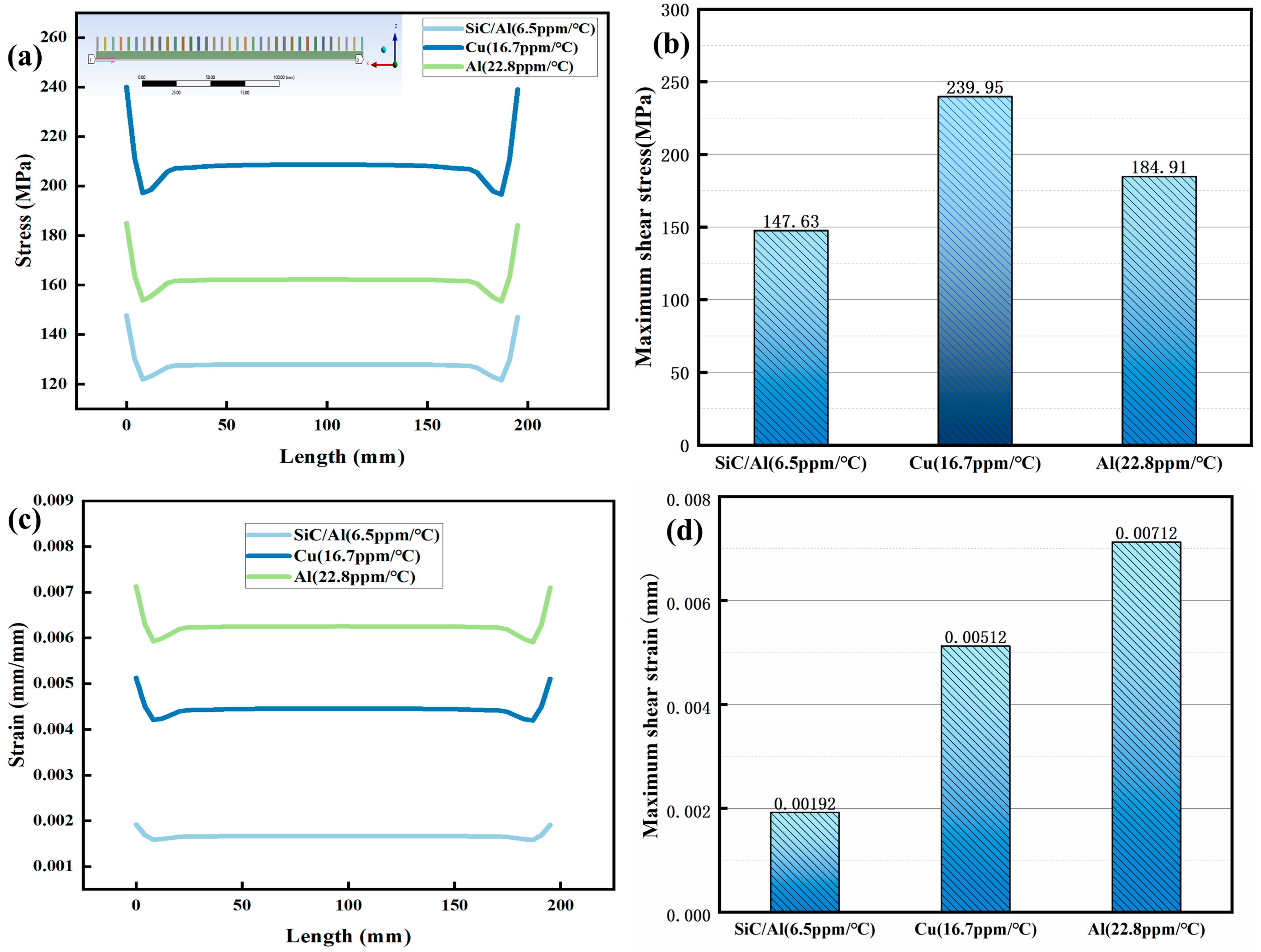Materials 18 03788 g005 Materials 18 03788 g005