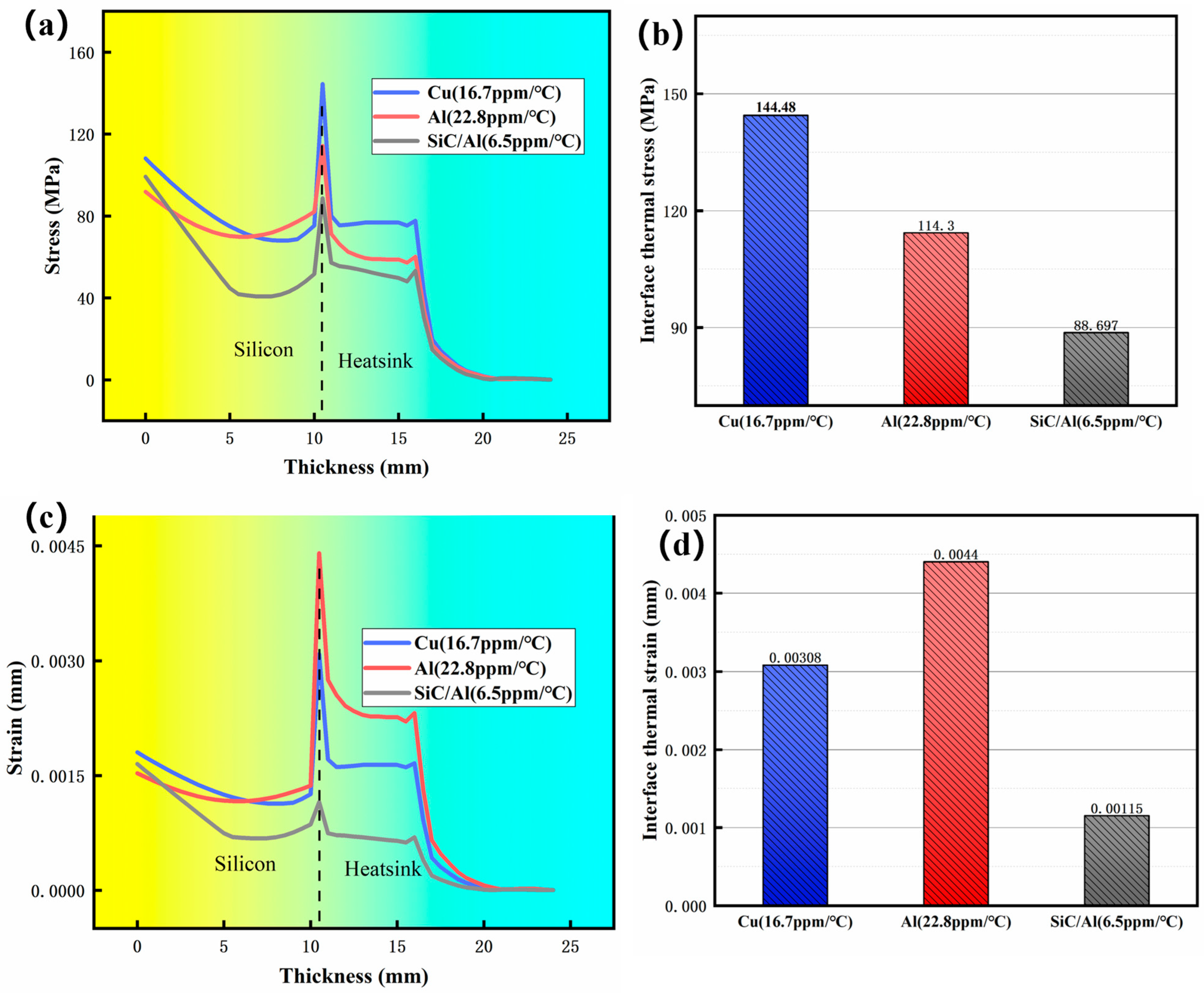 Materials 18 03788 g006 Materials 18 03788 g006