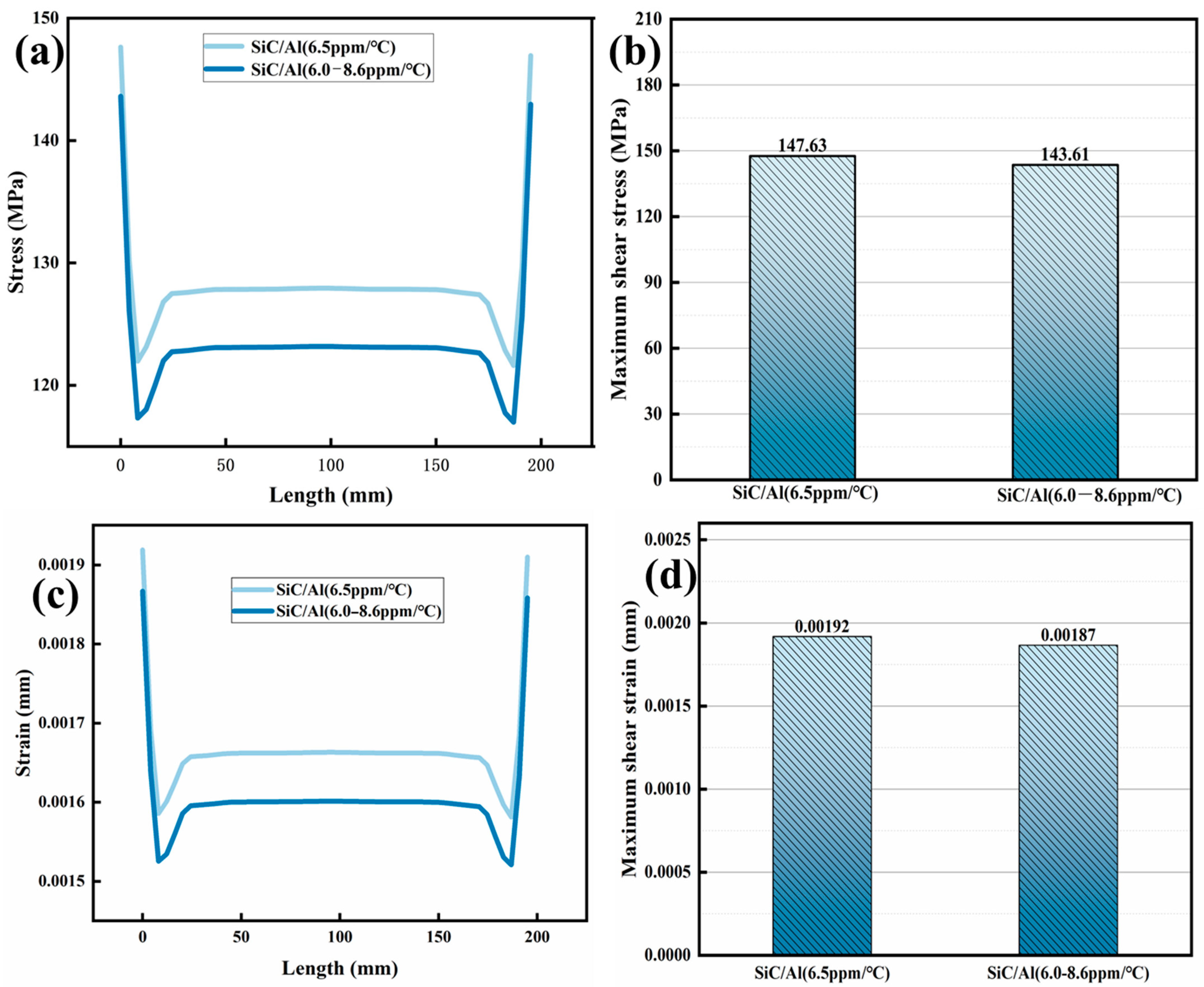 Materials 18 03788 g008 Materials 18 03788 g008