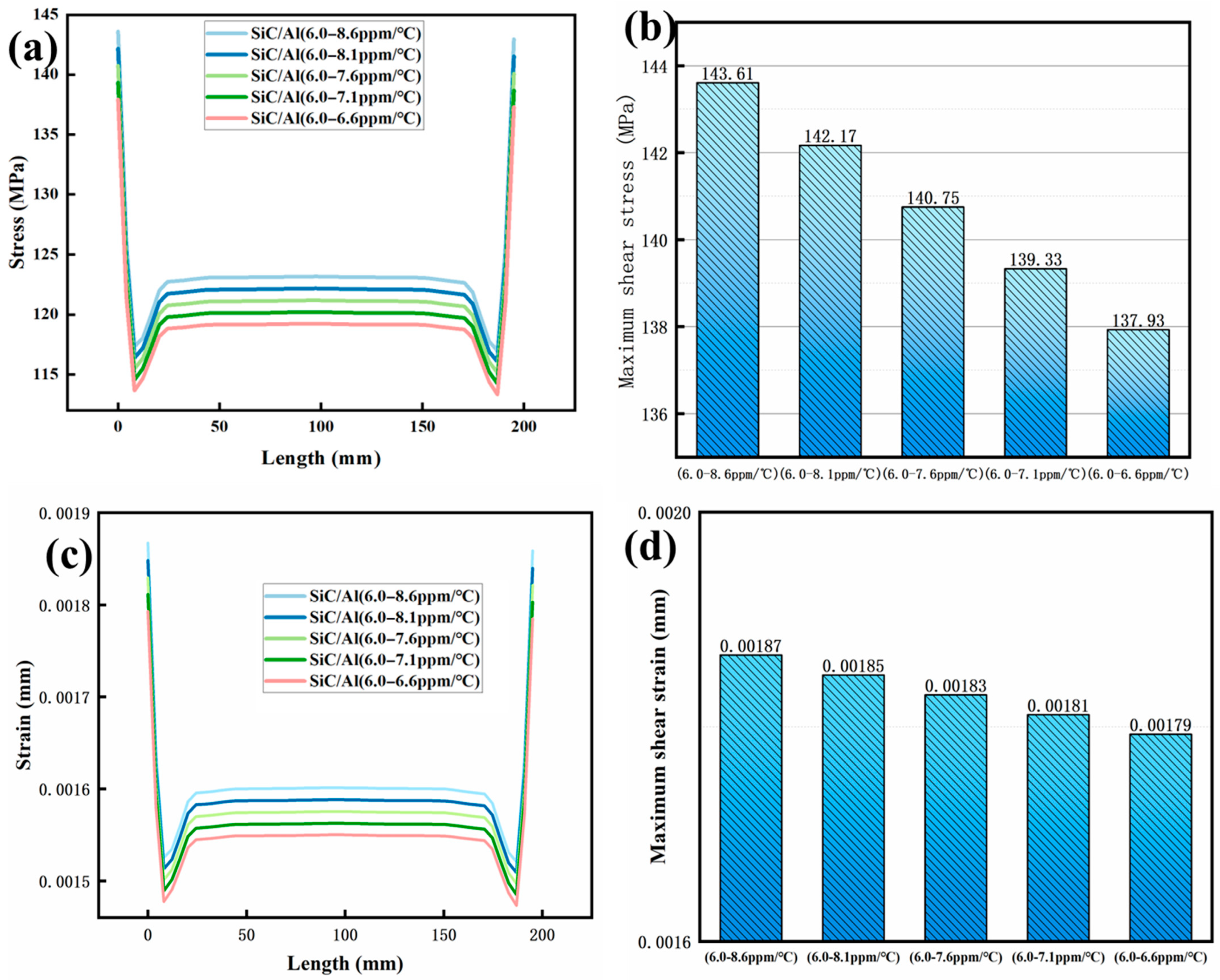 Materials 18 03788 g009 Materials 18 03788 g009