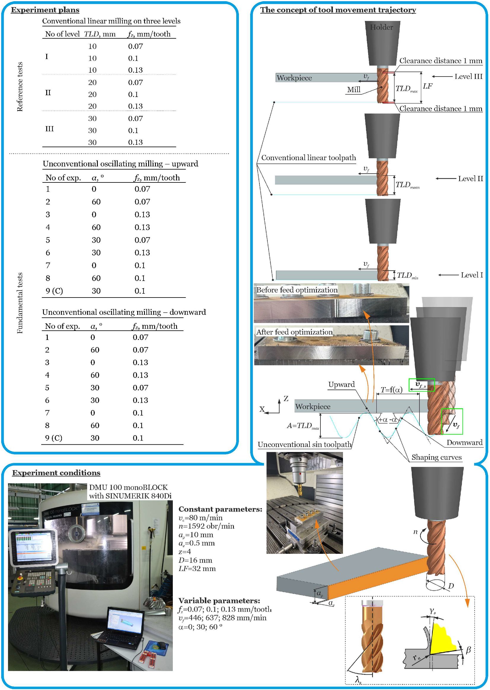 Materials 18 03789 g001 Materials 18 03789 g001