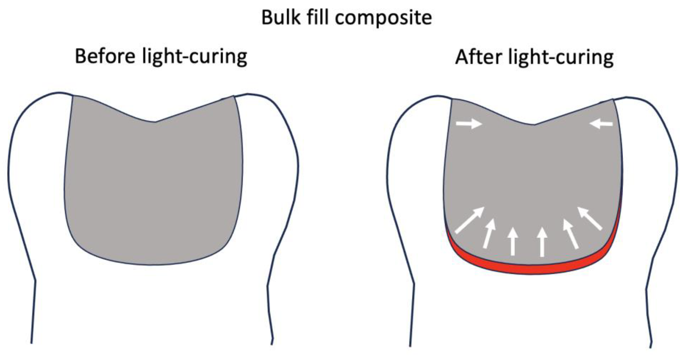 Materials 18 03790 g001