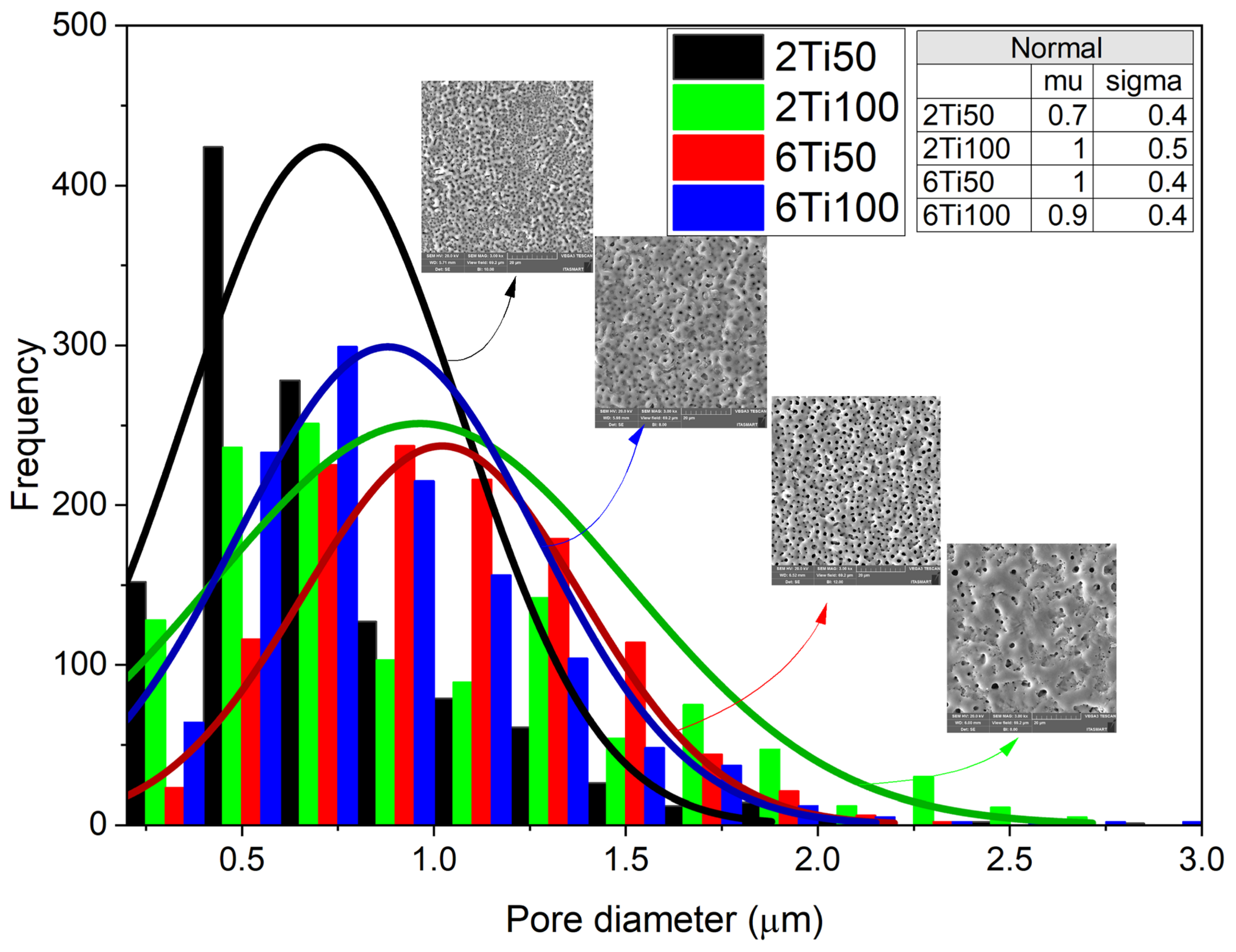 Materials 18 03792 g001 Materials 18 03792 g001
