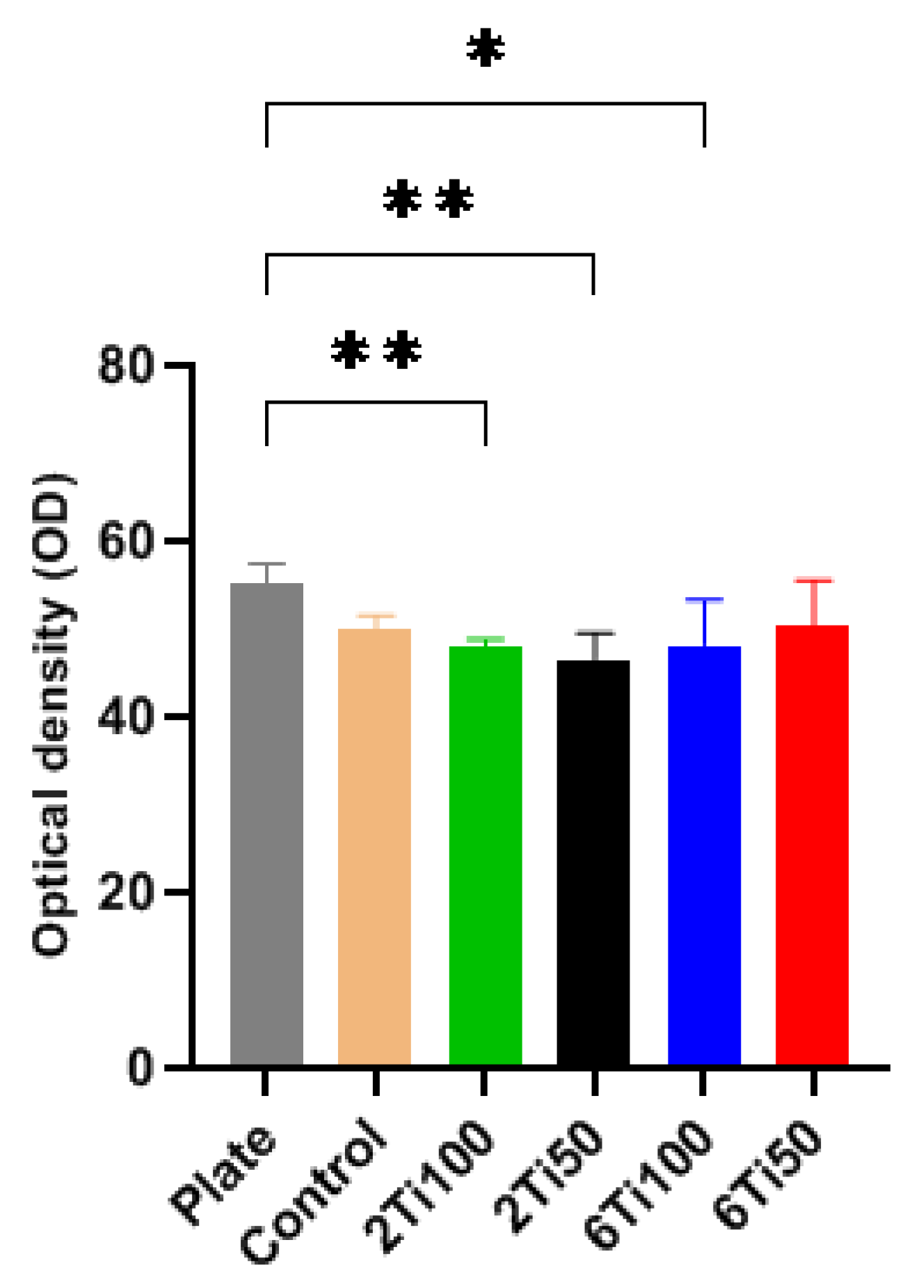 Materials 18 03792 g007 Materials 18 03792 g007